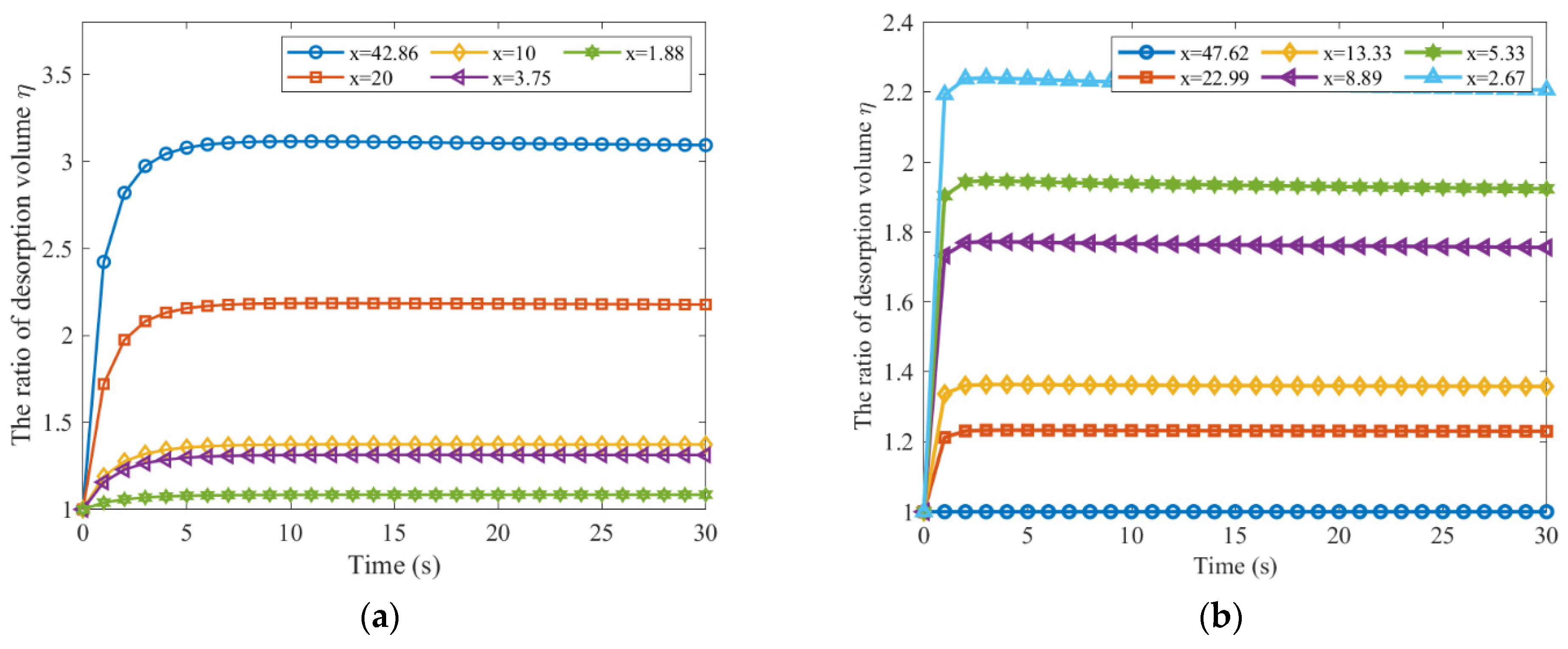 Applsci 14 00469 g004