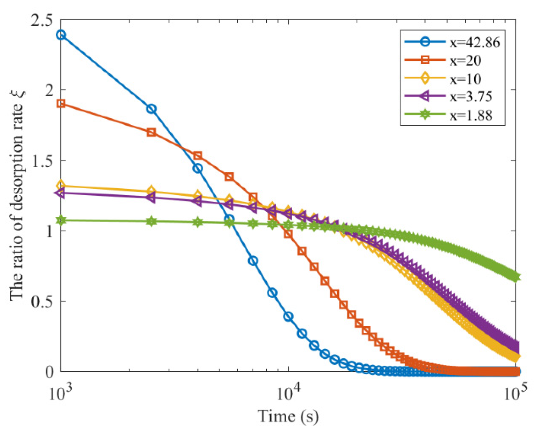 Applsci 14 00469 g006