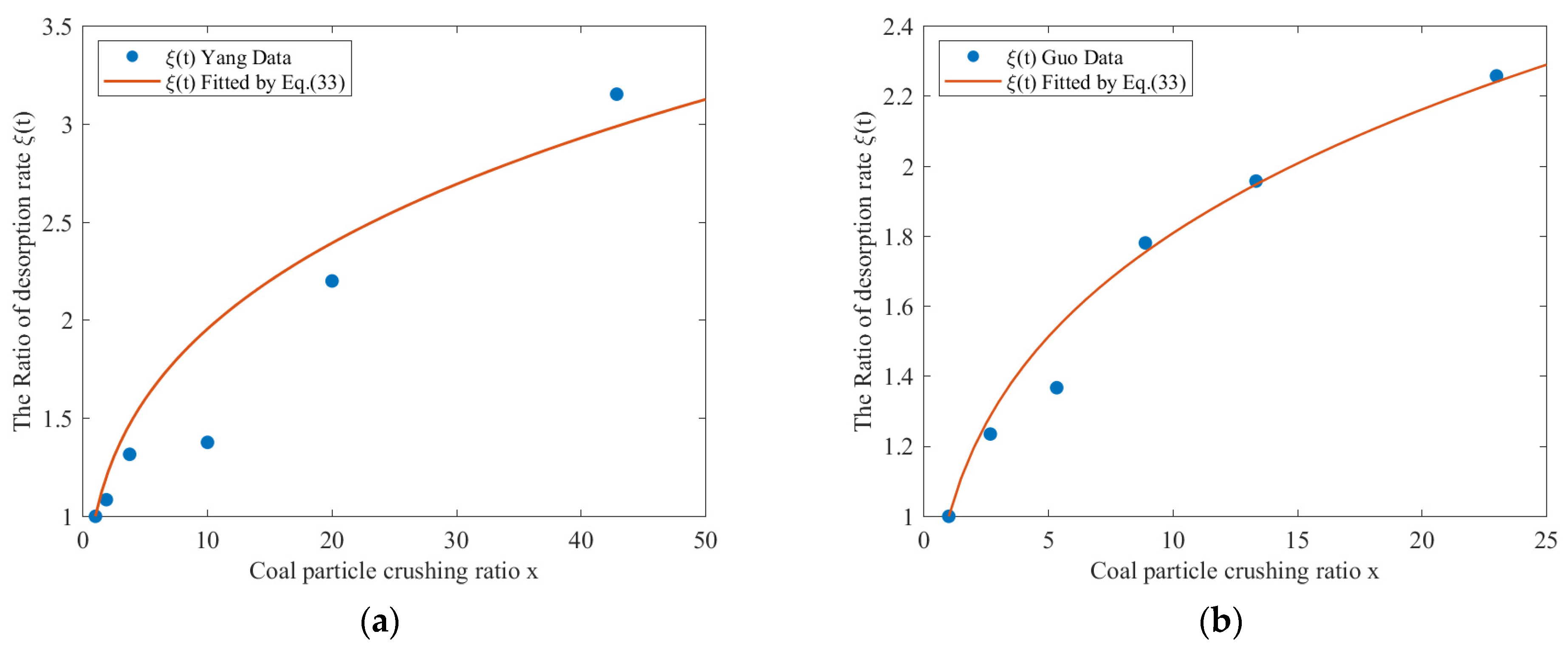 Applsci 14 00469 g007