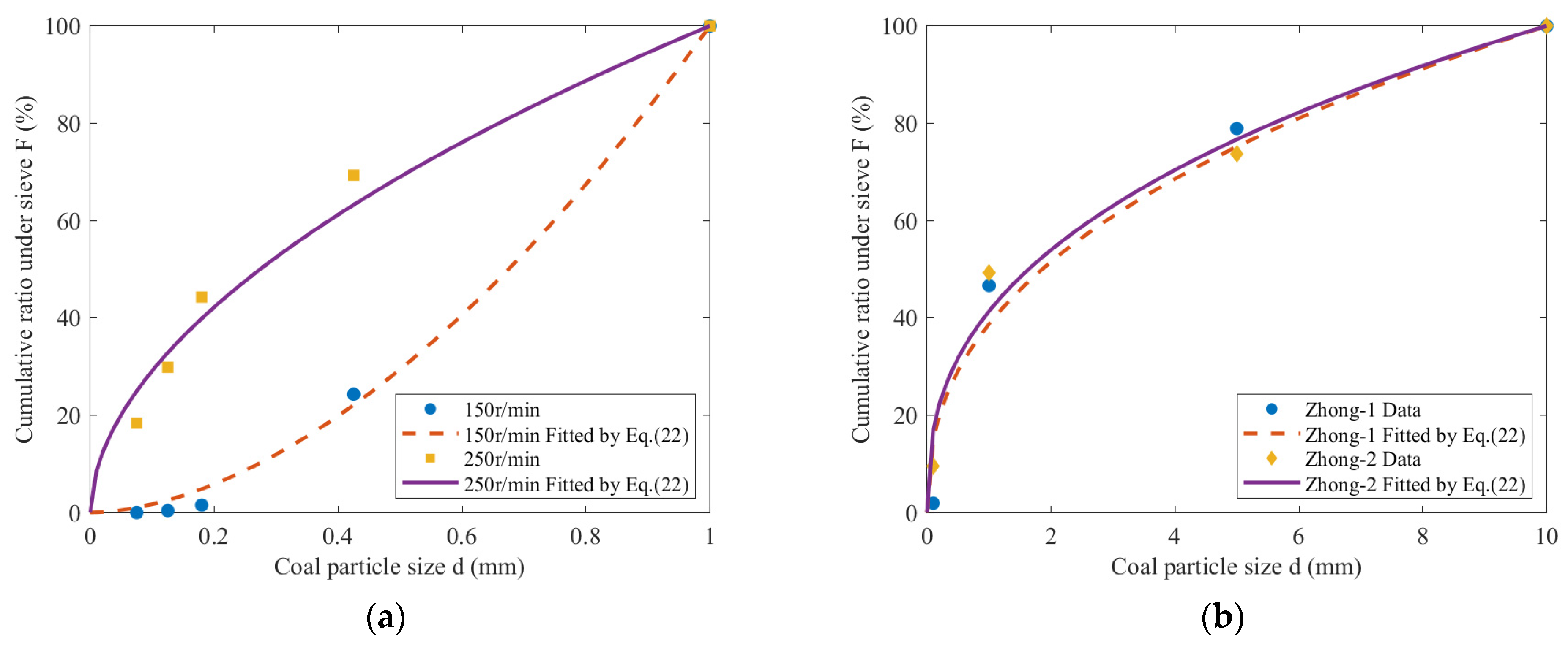 Applsci 14 00469 g008