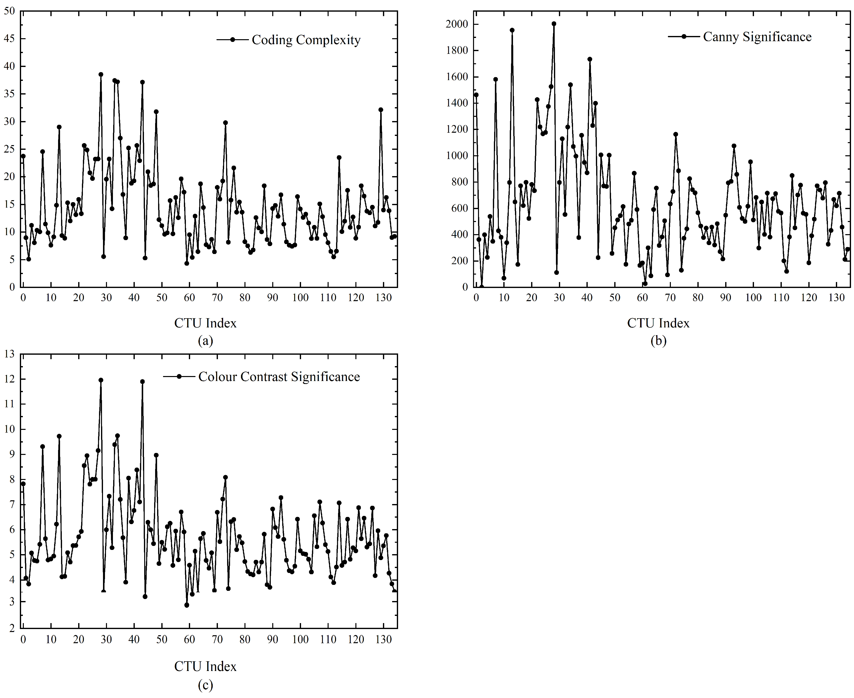 Applsci 14 00471 g005