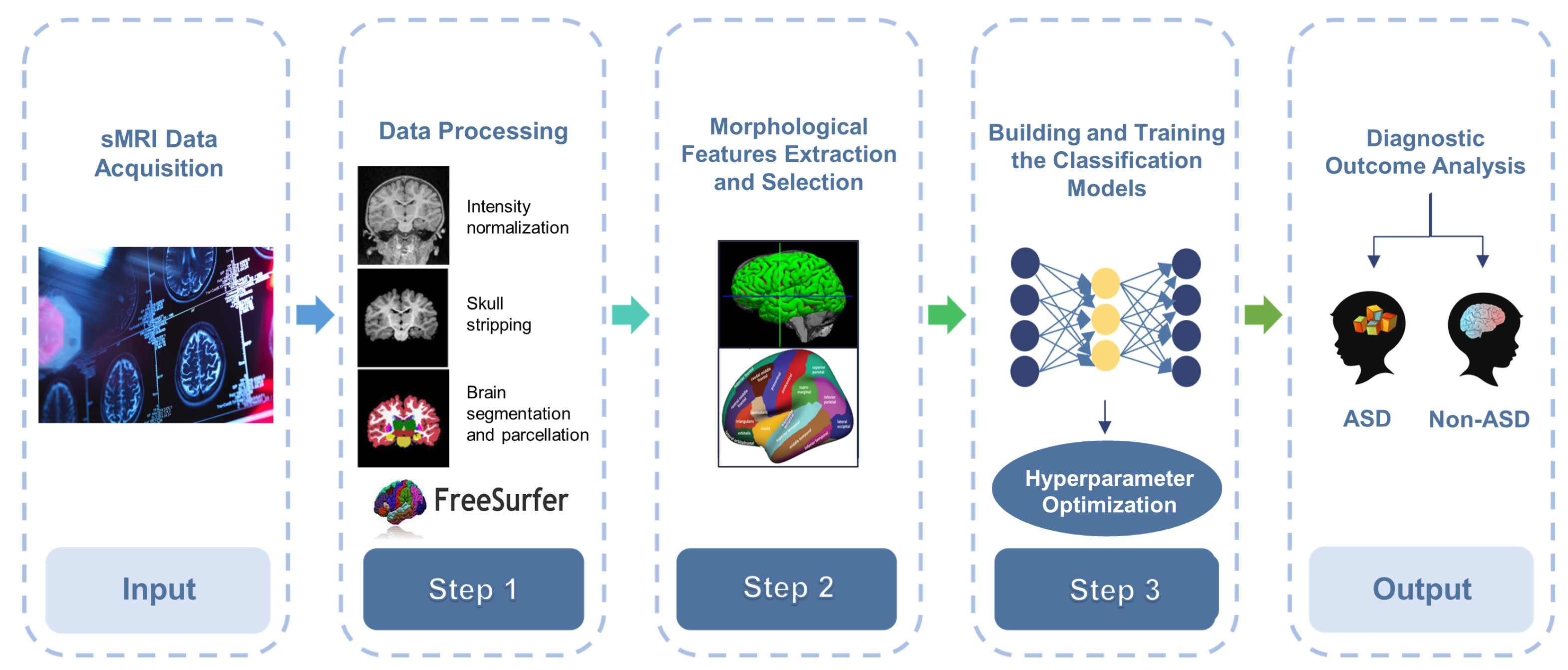 Applsci 14 00473 g001