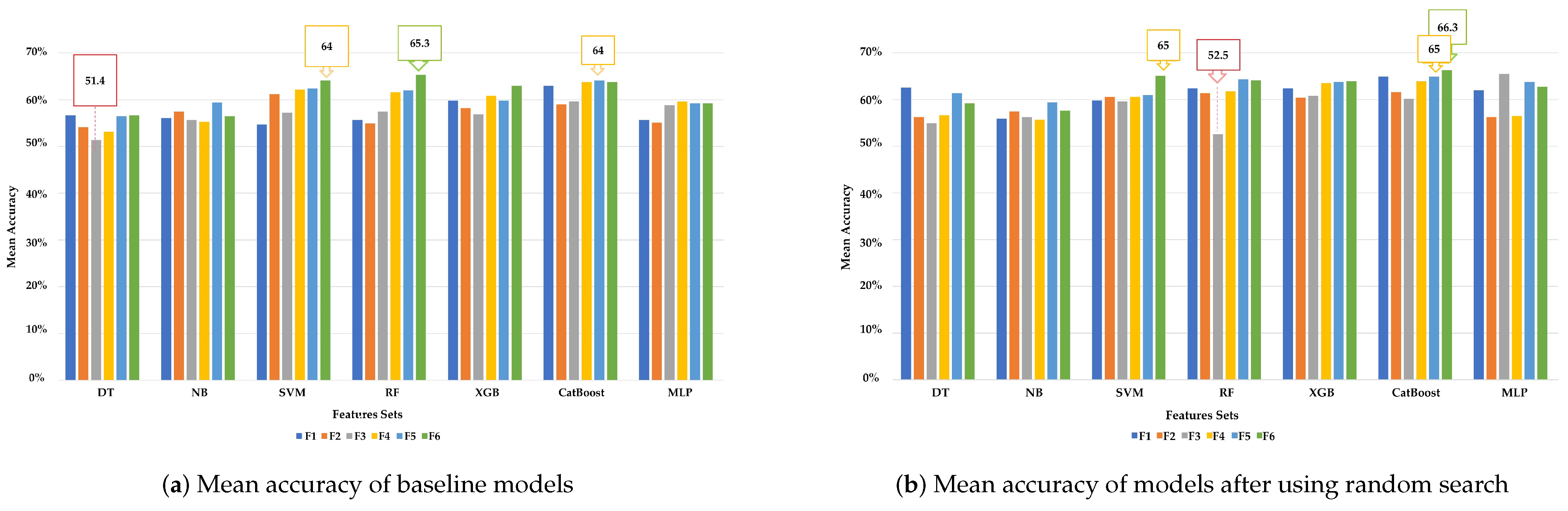 Applsci 14 00473 g009