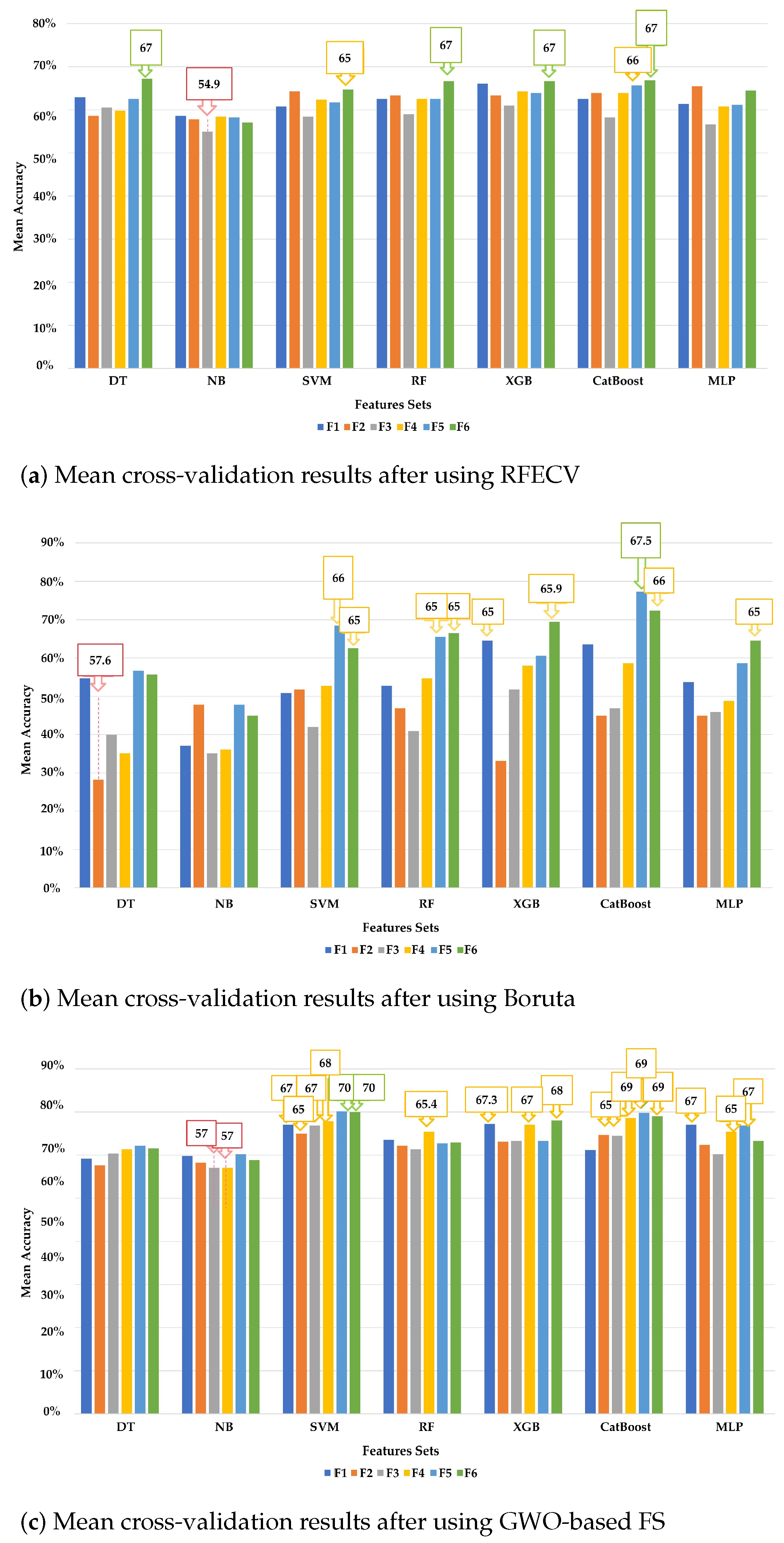 Applsci 14 00473 g010