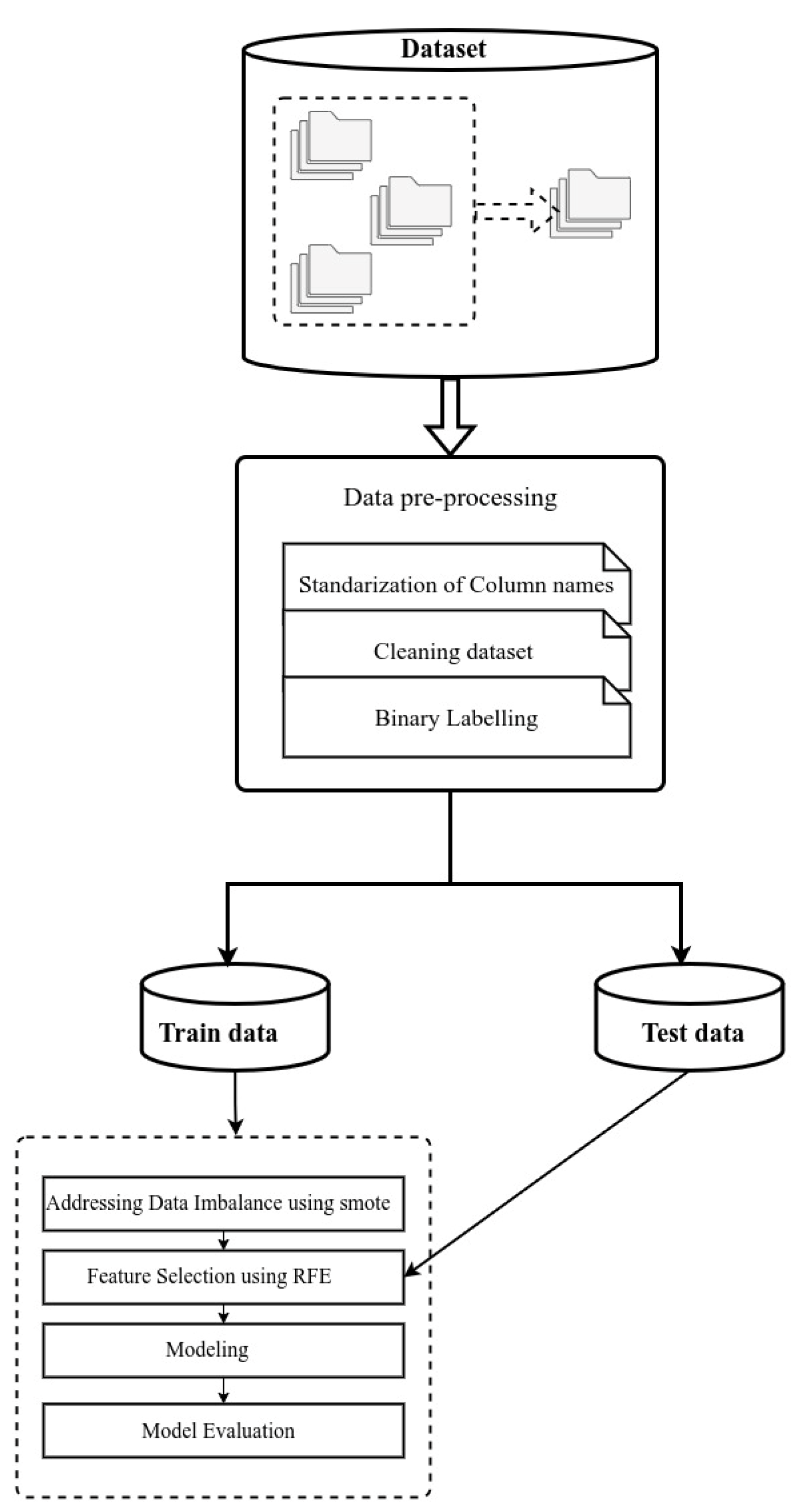 Applsci 14 00479 g001