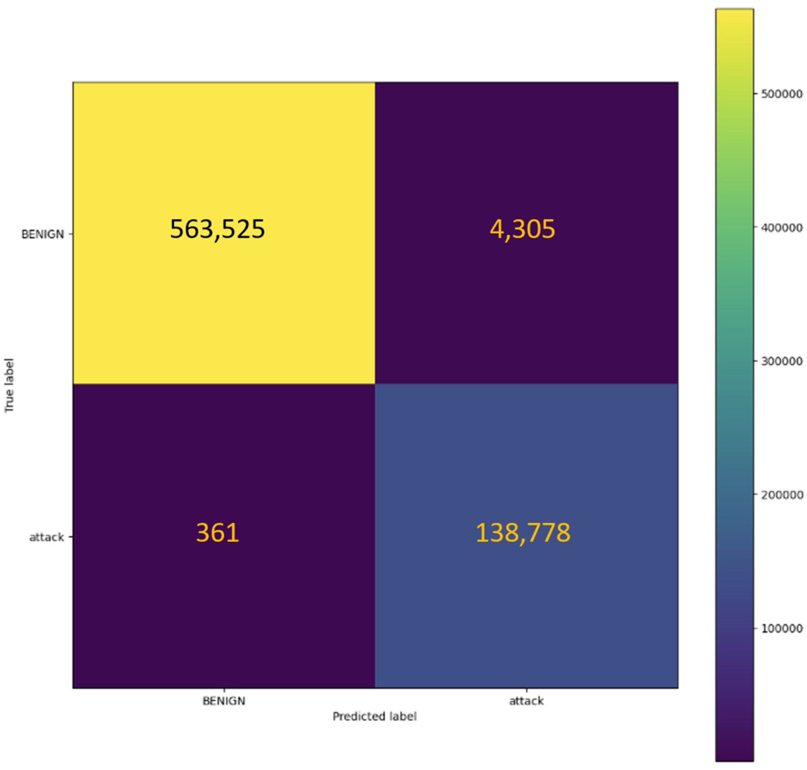 Applsci 14 00479 g003
