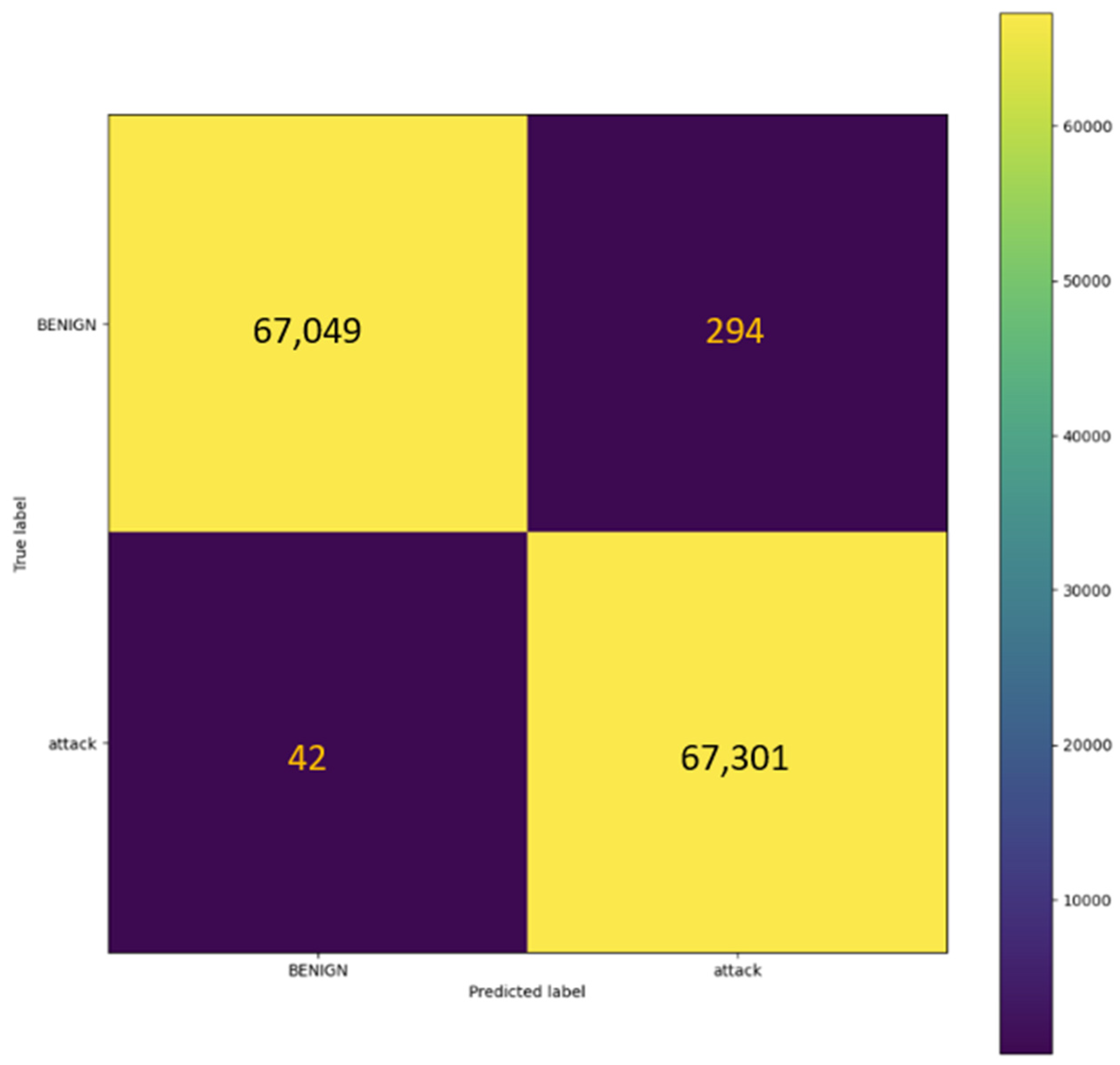 Applsci 14 00479 g005