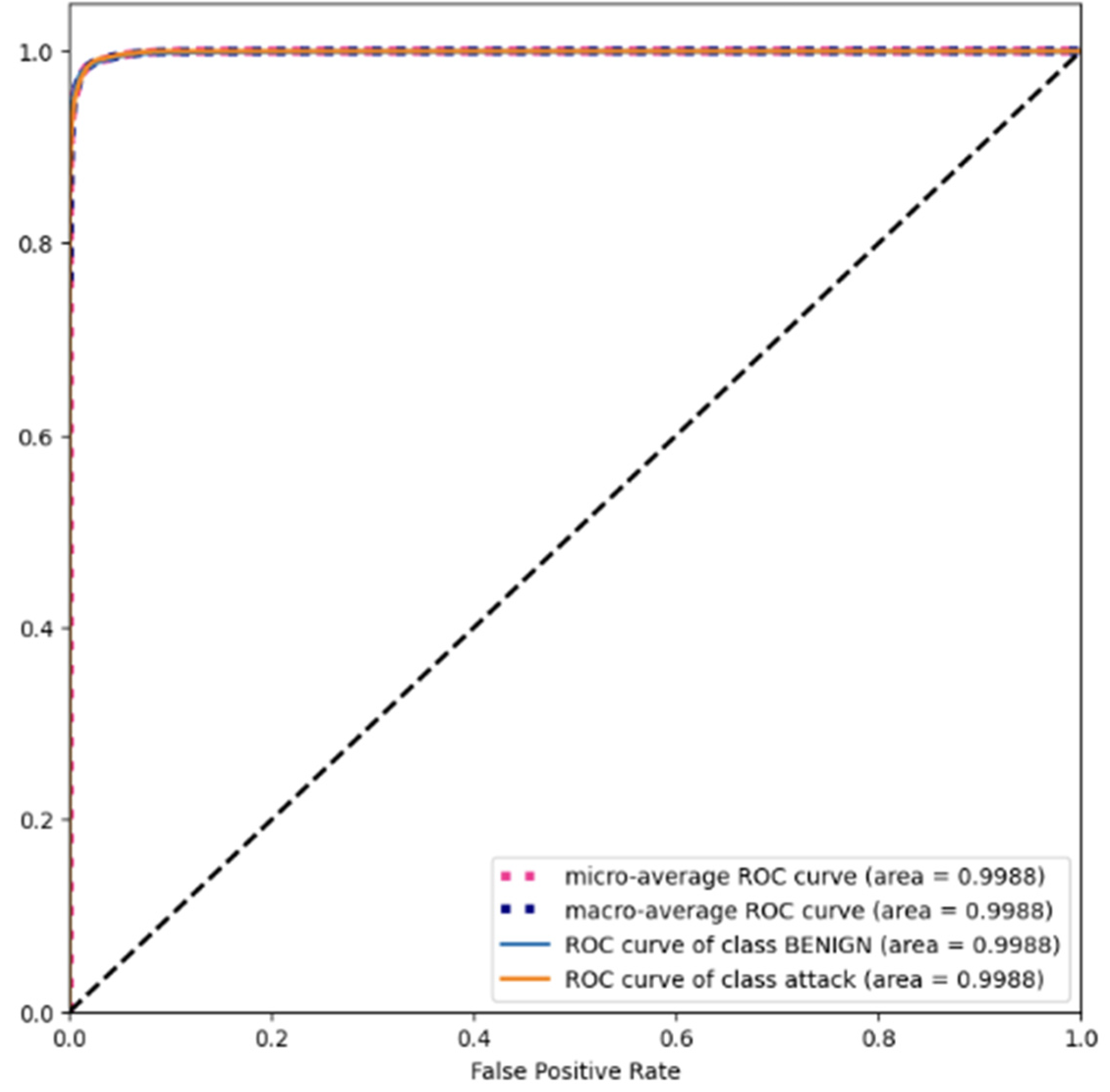 Applsci 14 00479 g008