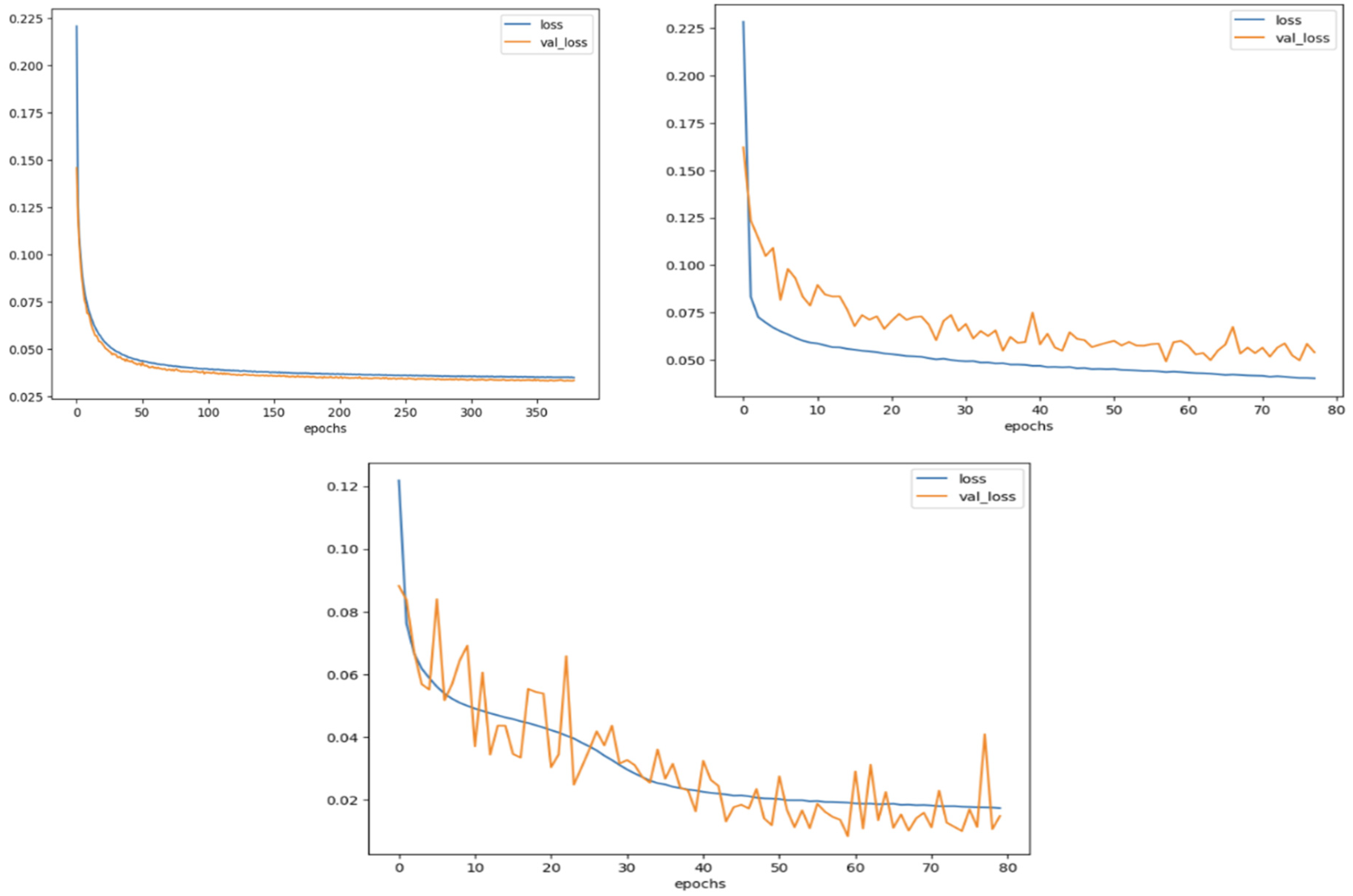 Applsci 14 00479 g009