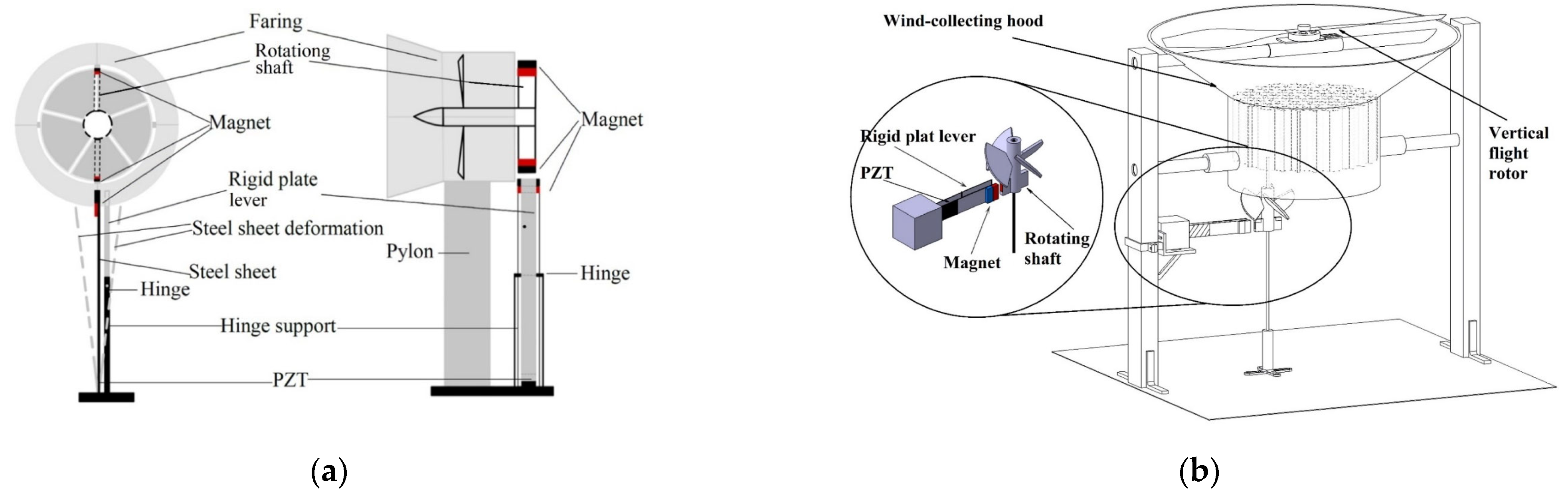Applsci 14 00482 g004