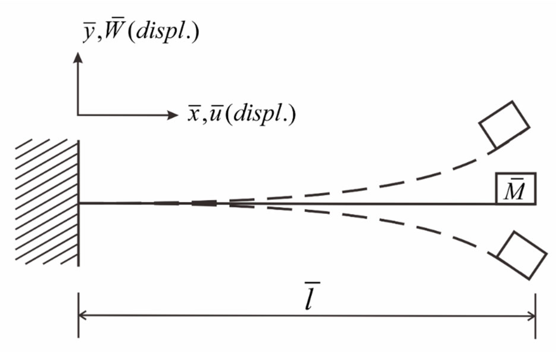 Applsci 14 00482 g005