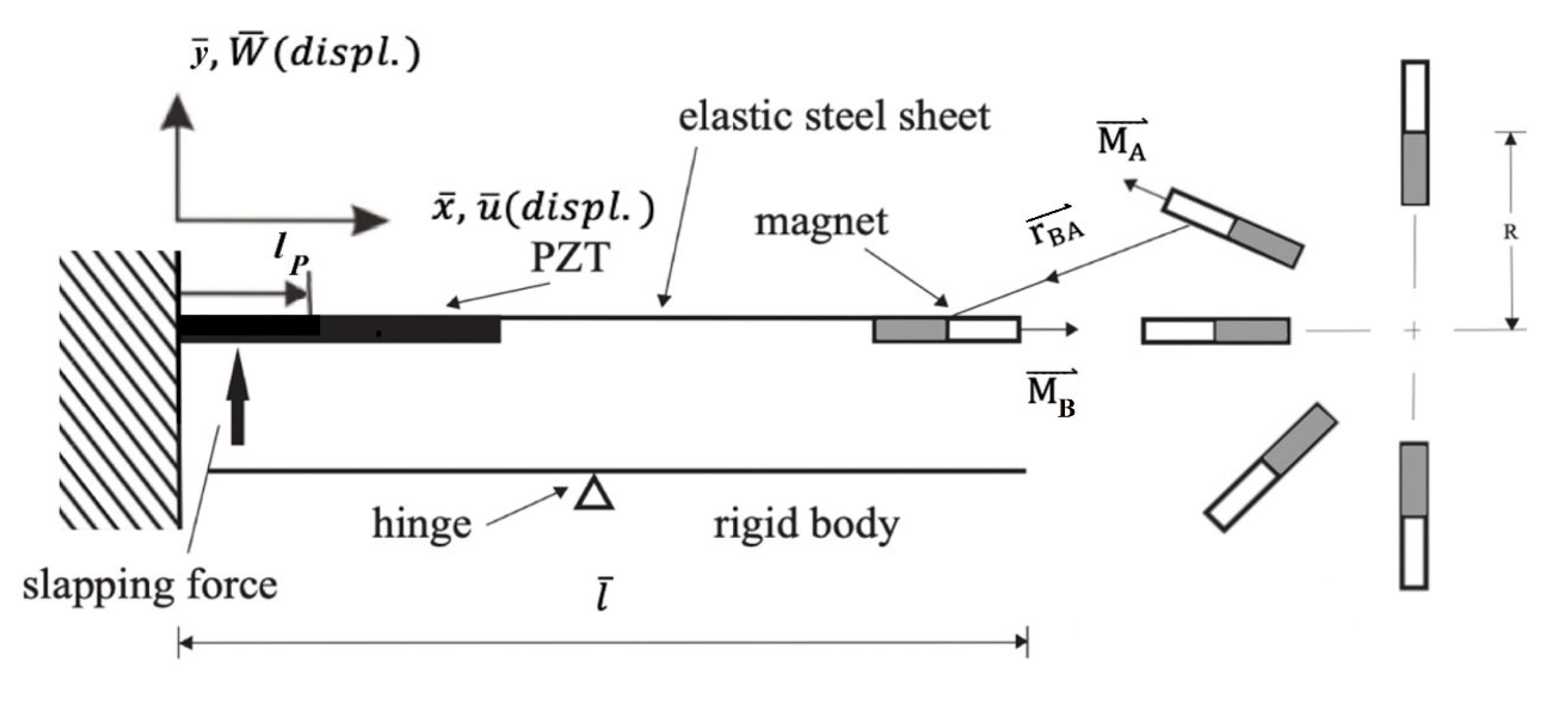 Applsci 14 00482 g006
