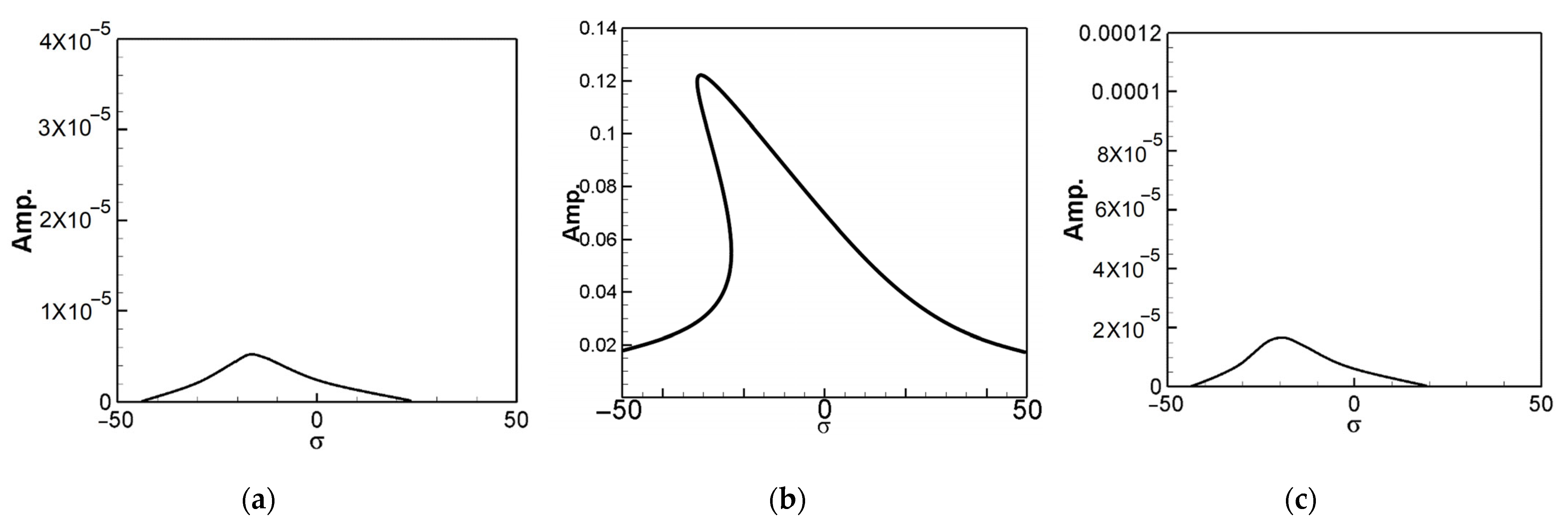 Applsci 14 00482 g008