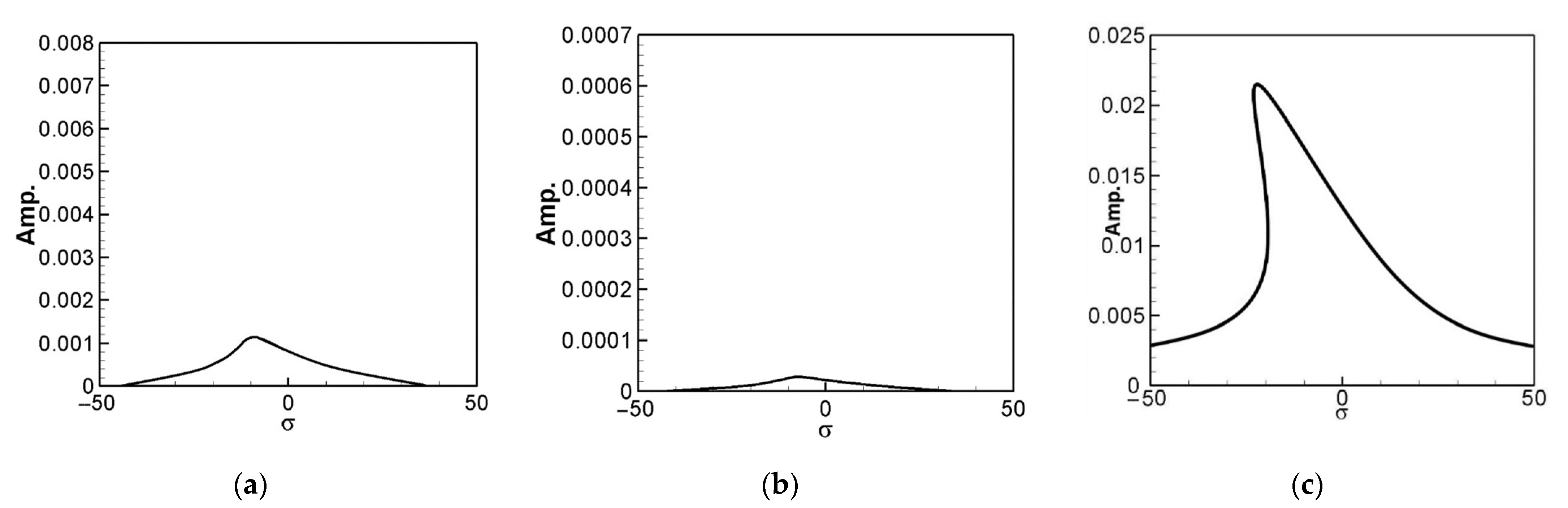 Applsci 14 00482 g009