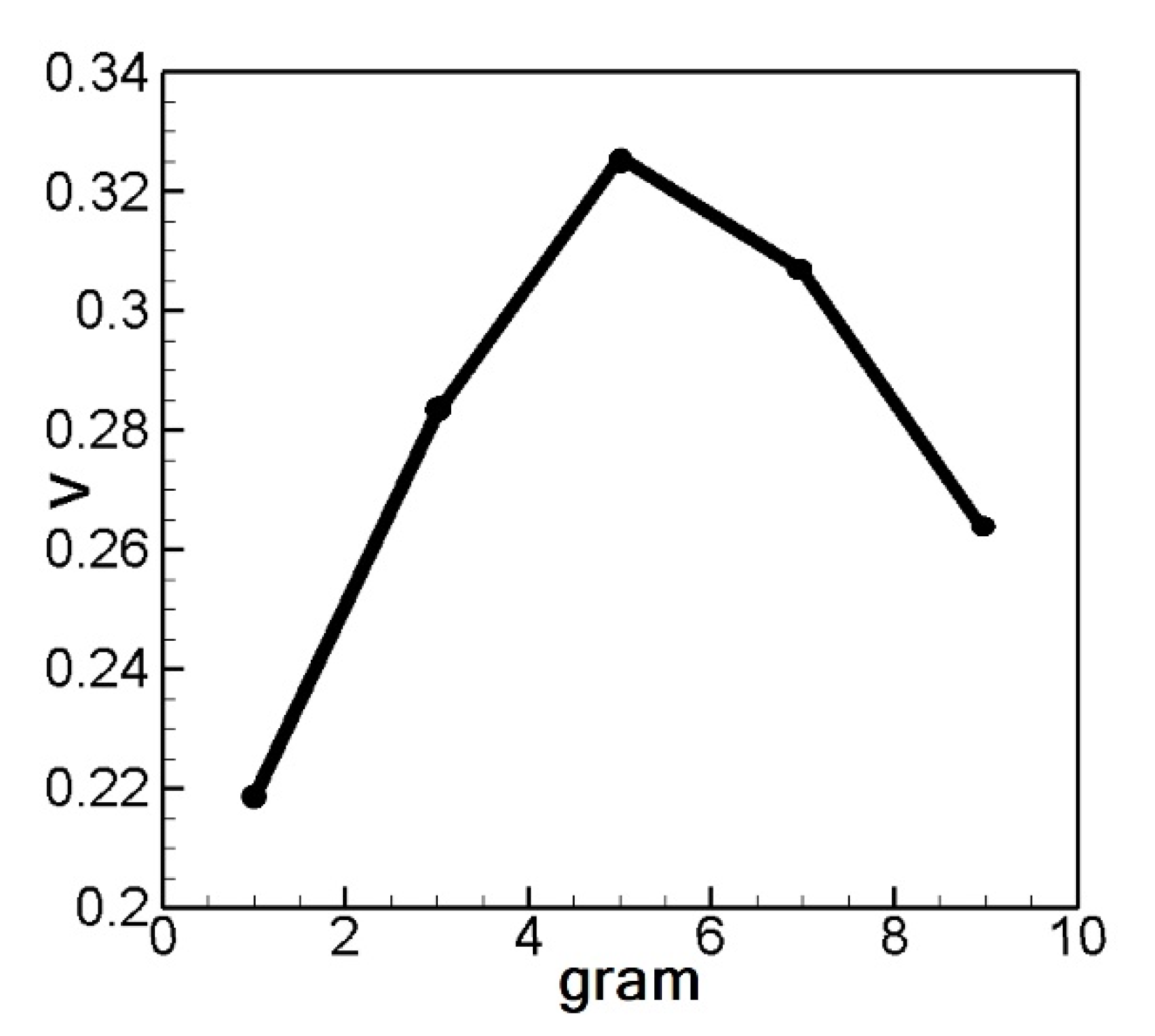 Applsci 14 00482 g013