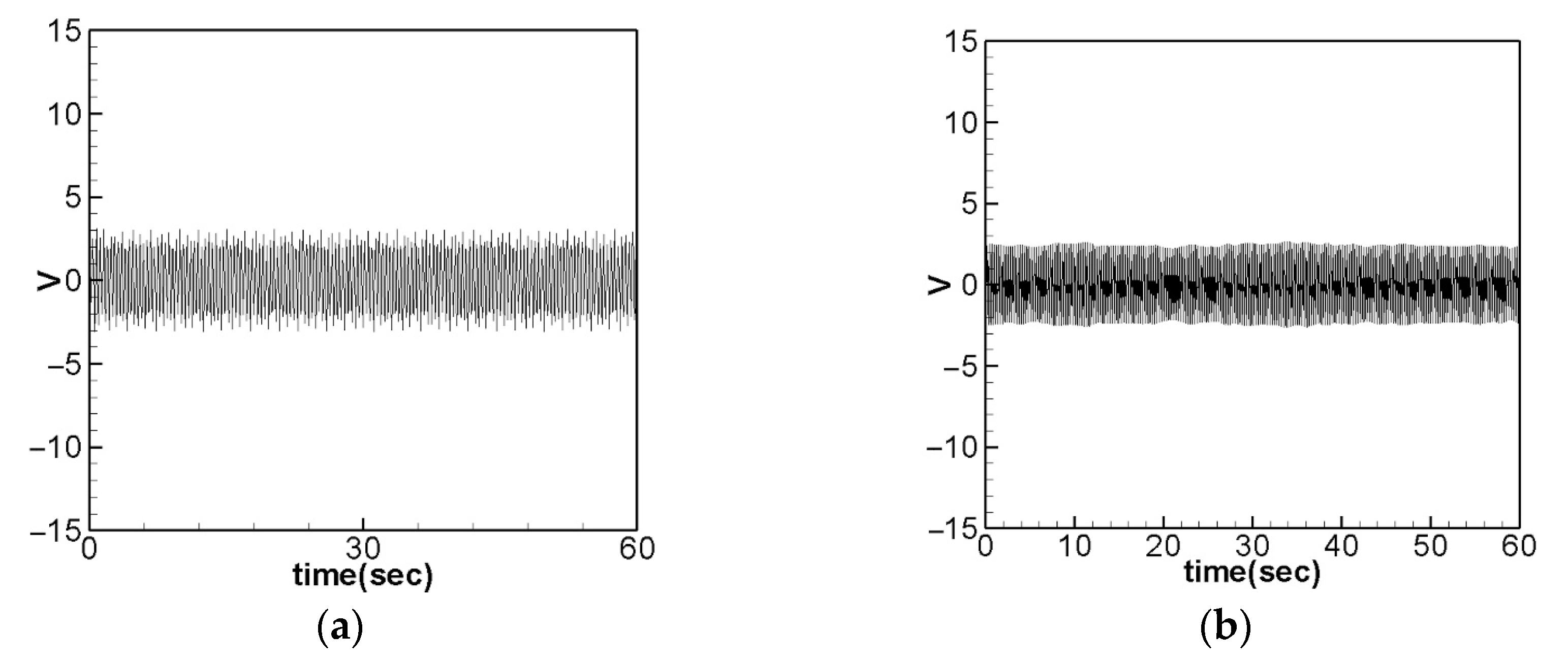 Applsci 14 00482 g028