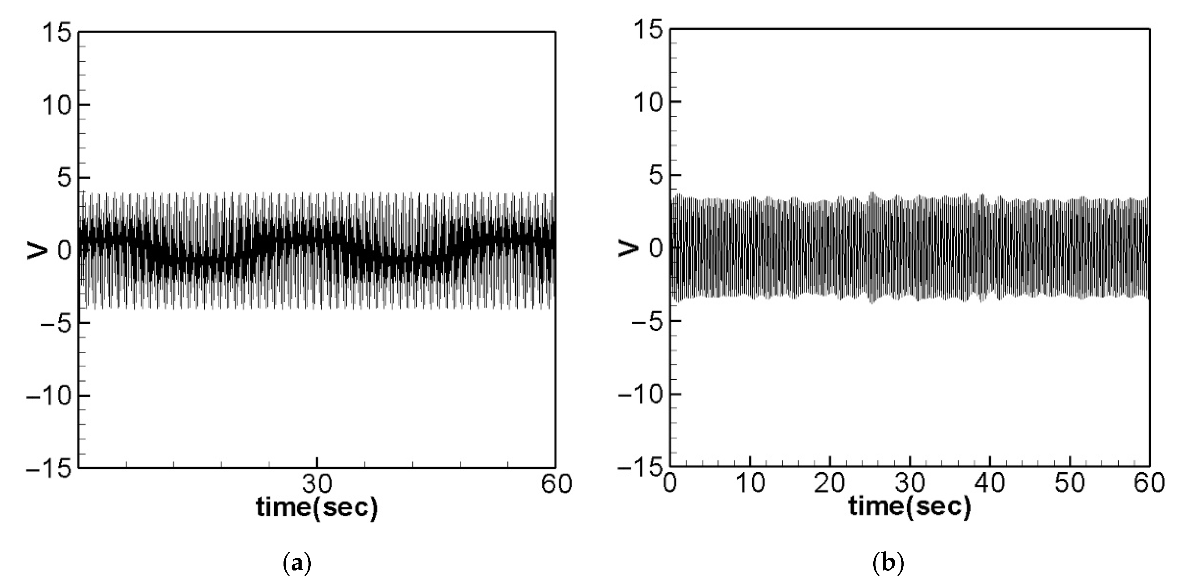 Applsci 14 00482 g029