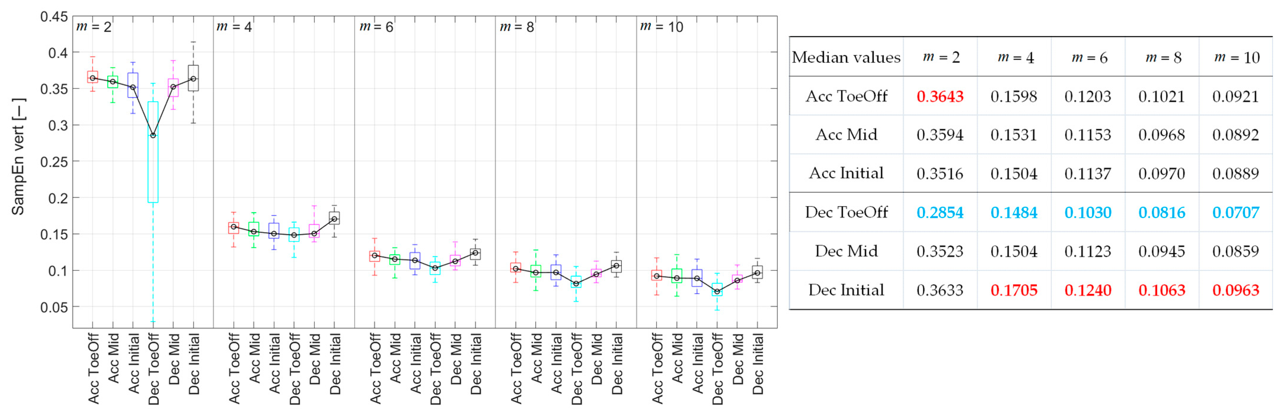 Applsci 14 00493 g005