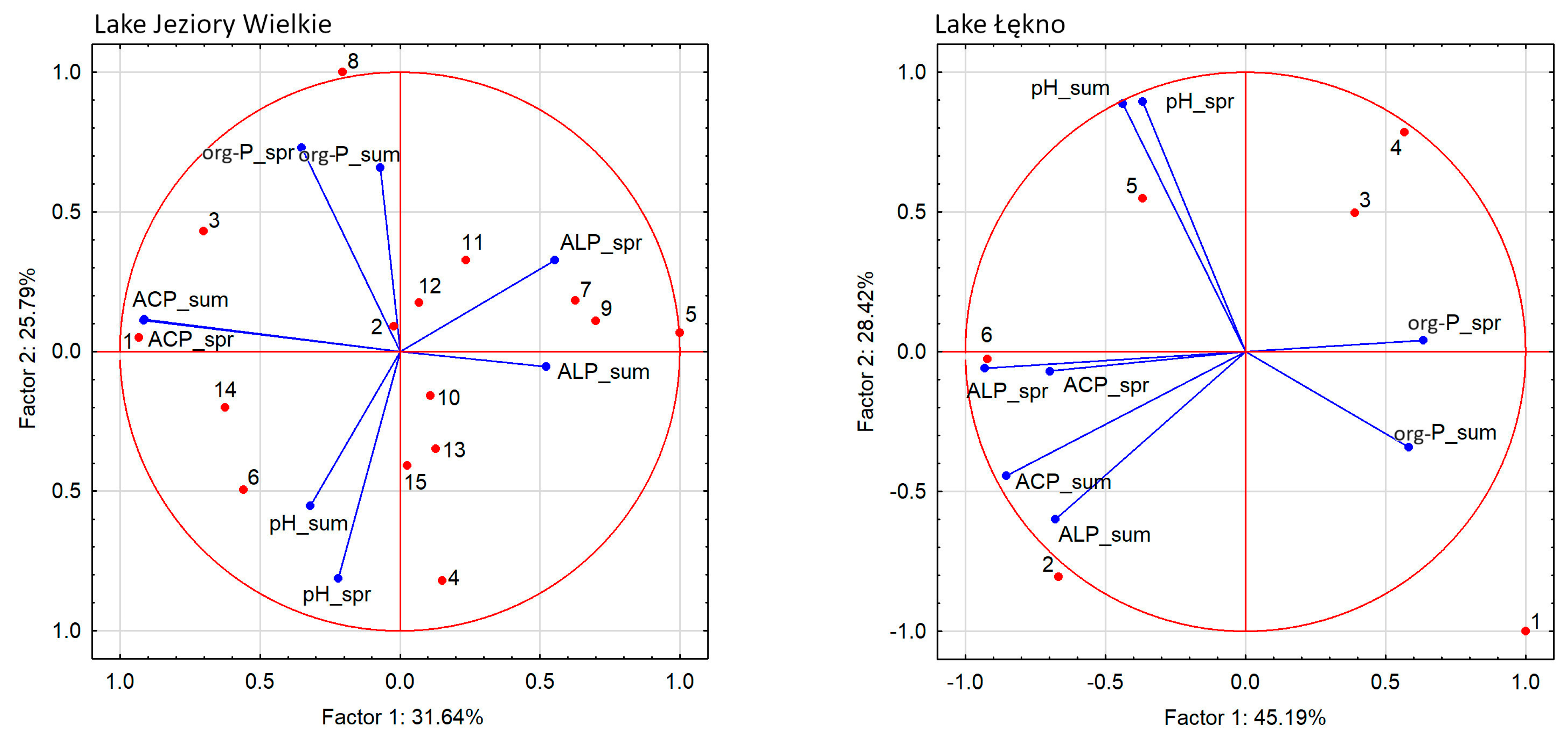 Applsci 14 00497 g008