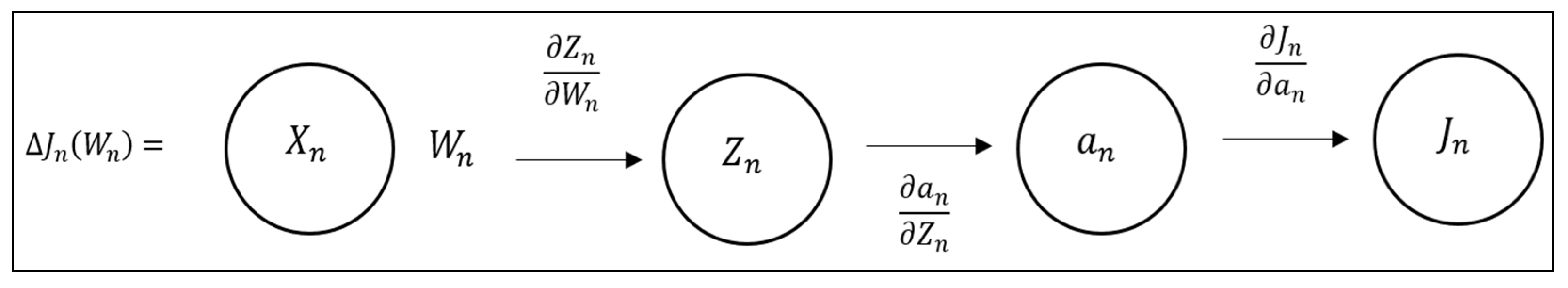 Applsci 14 00498 g006