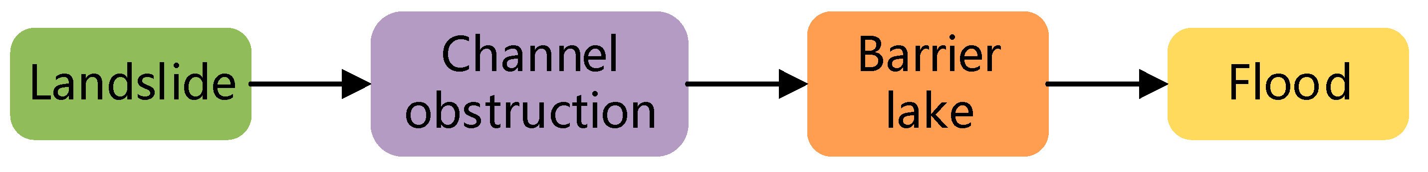 Applsci 14 00499 g006