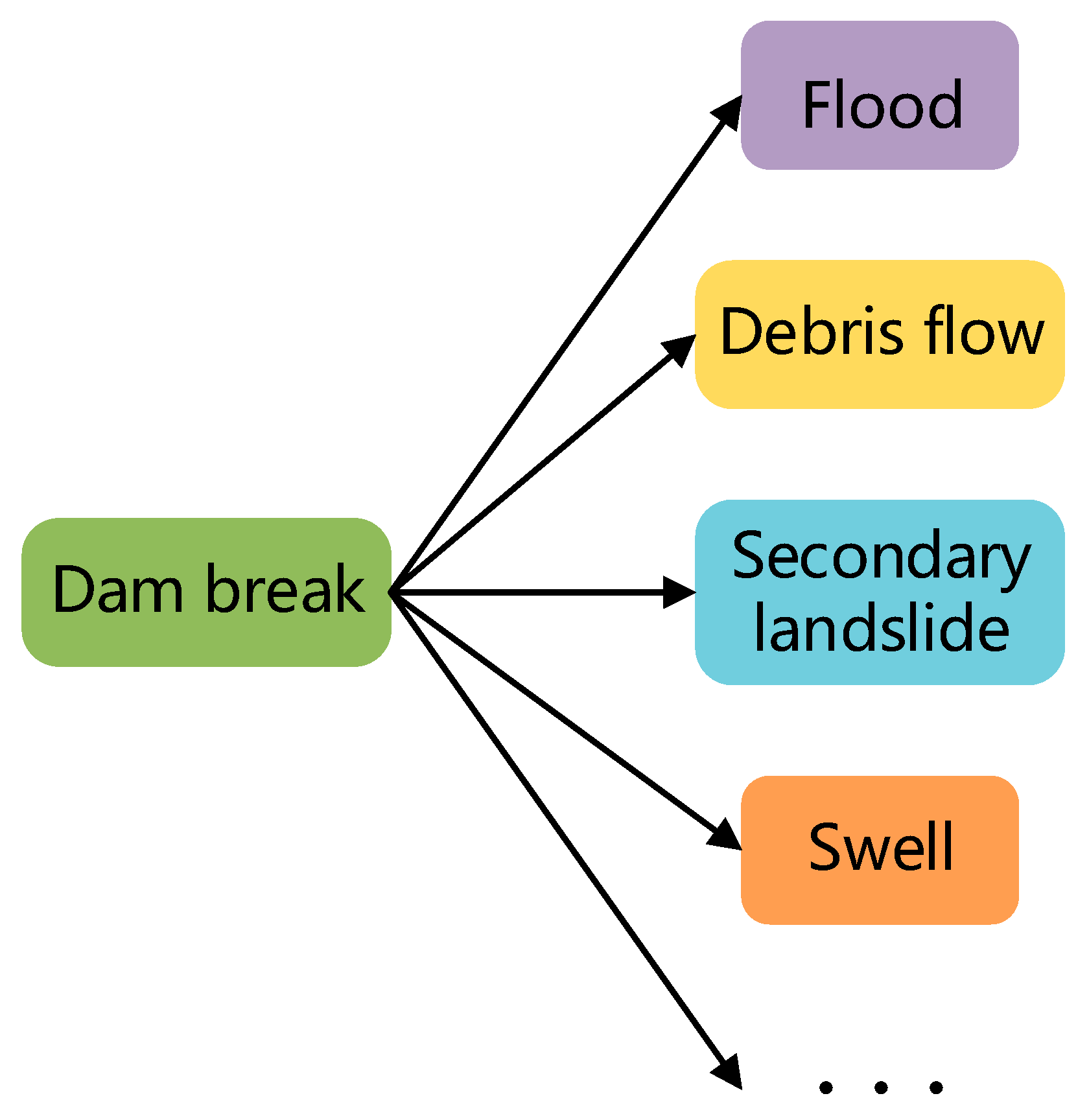 Applsci 14 00499 g007