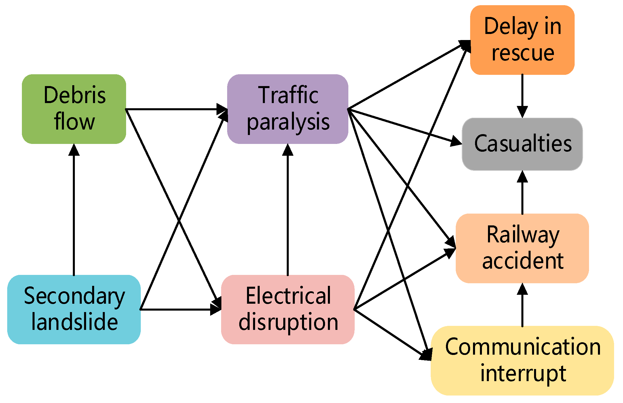 Applsci 14 00499 g009