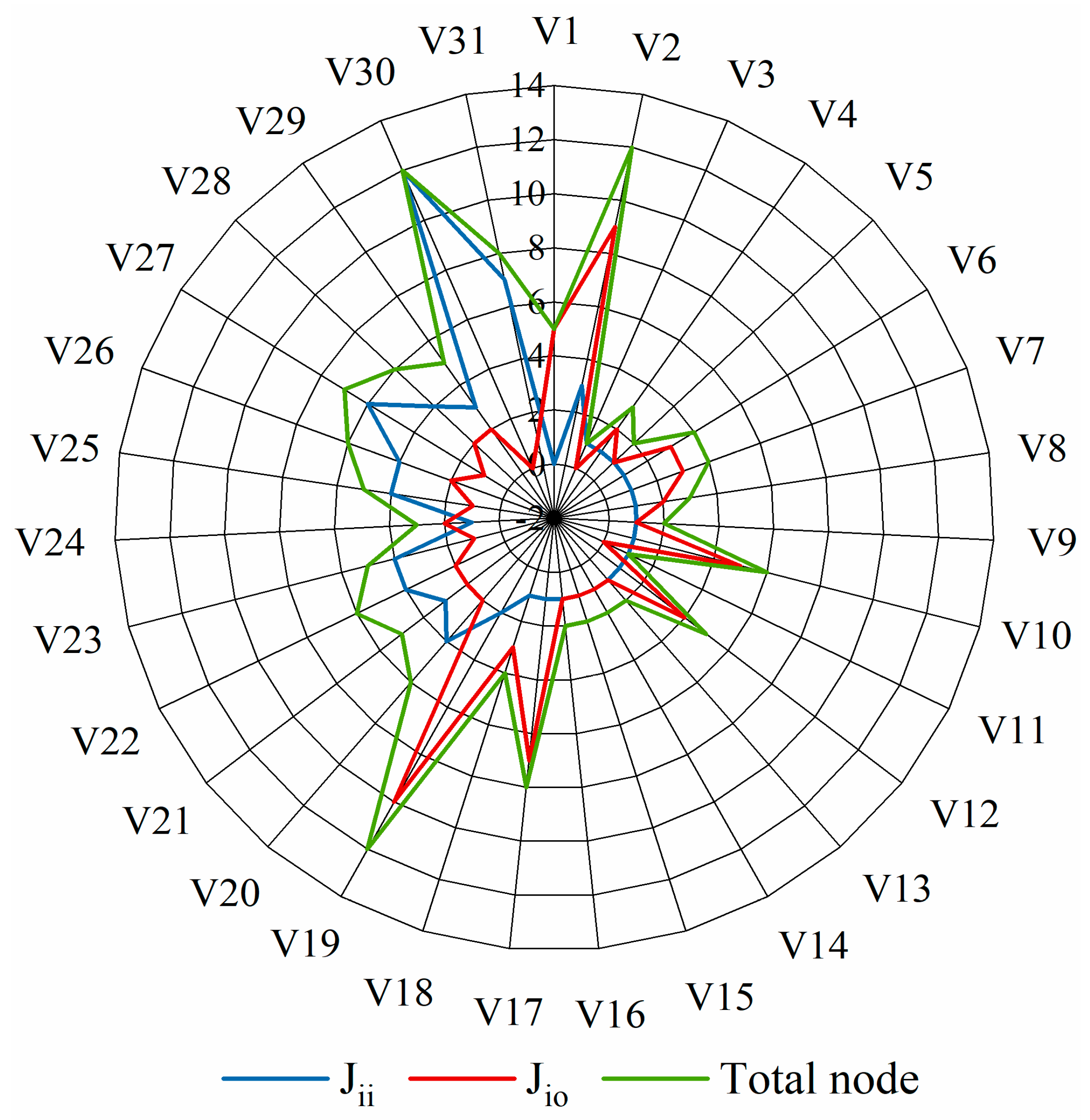 Applsci 14 00499 g013