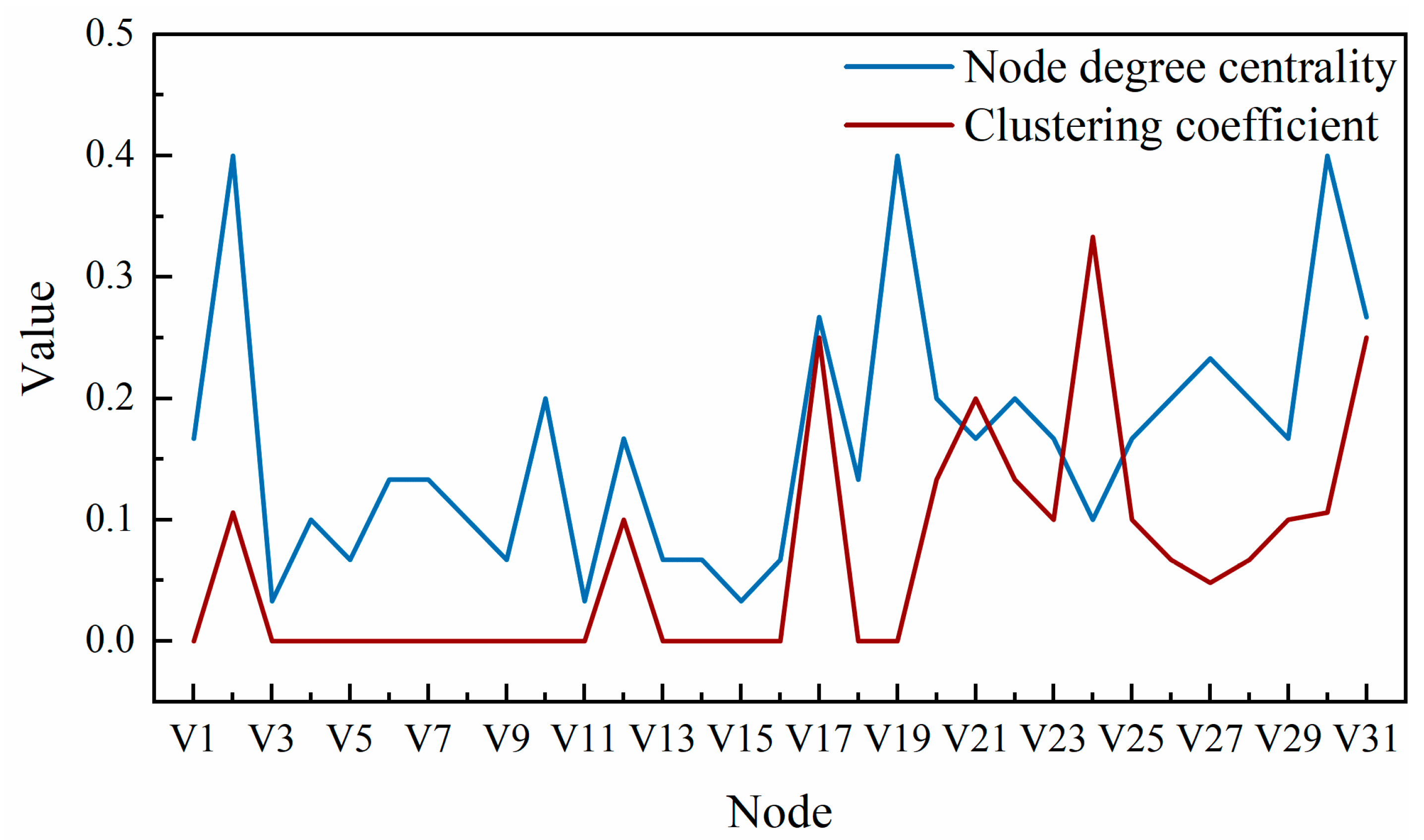 Applsci 14 00499 g014