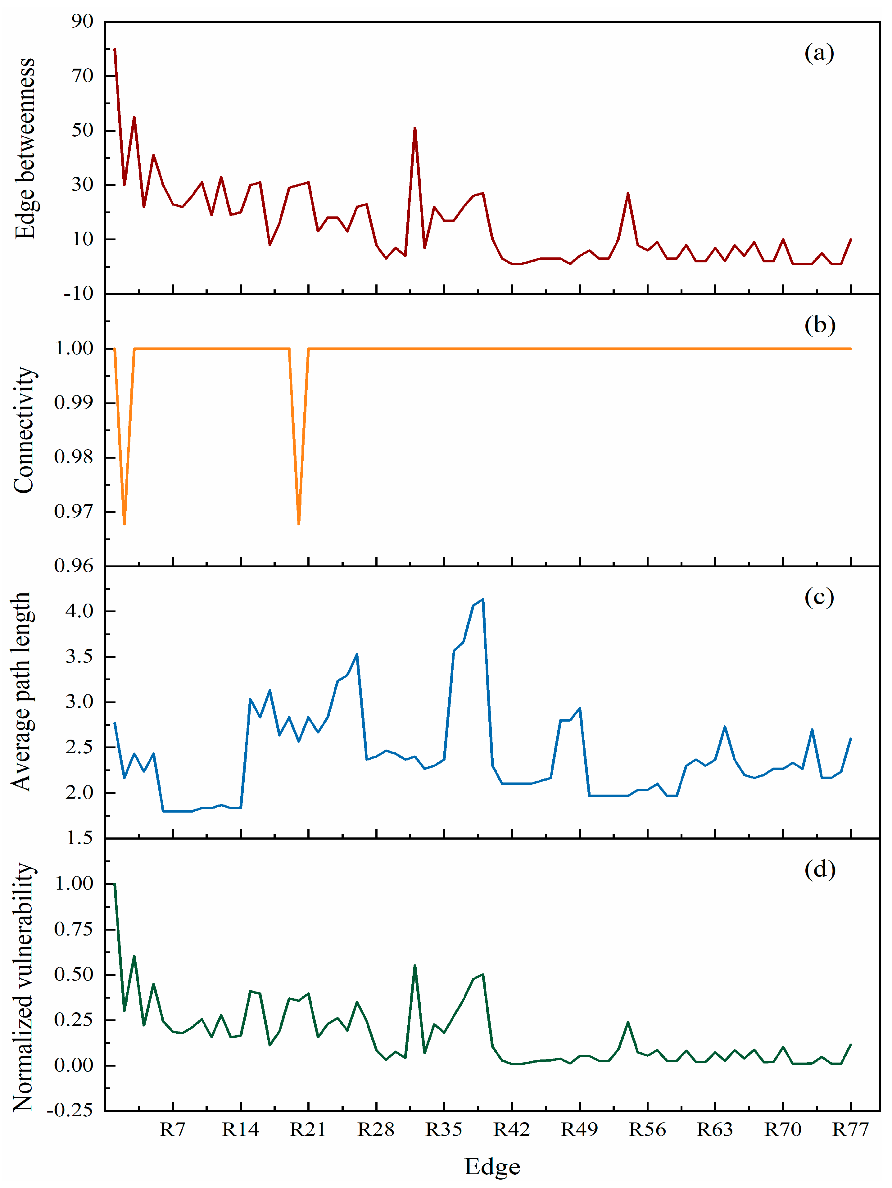 Applsci 14 00499 g015