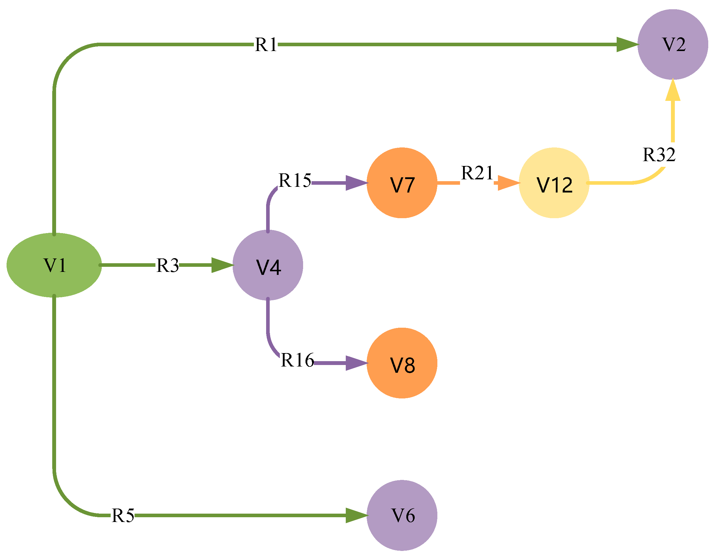 Applsci 14 00499 g016