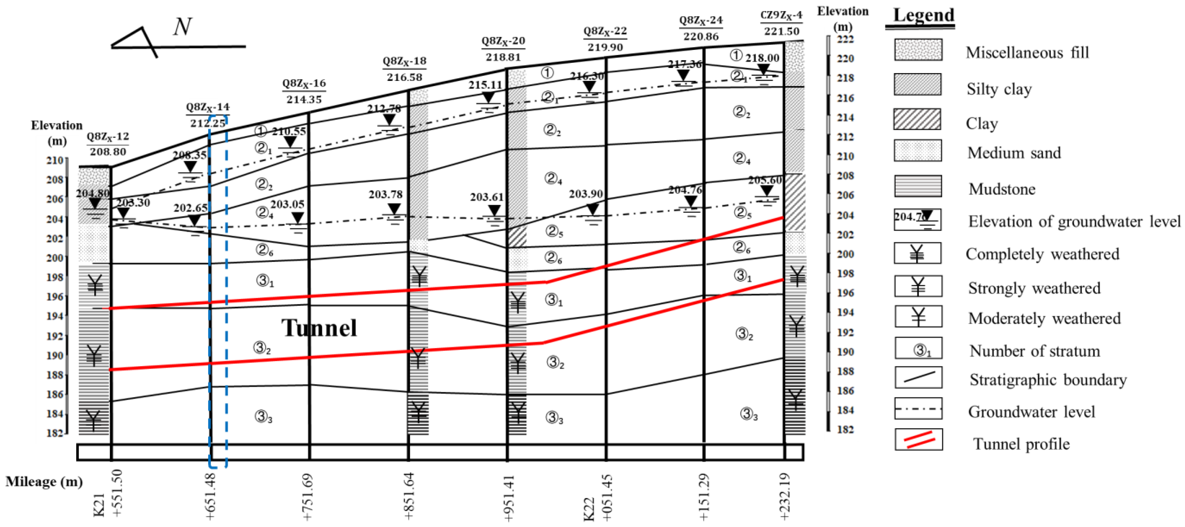 Applsci 14 00500 g002