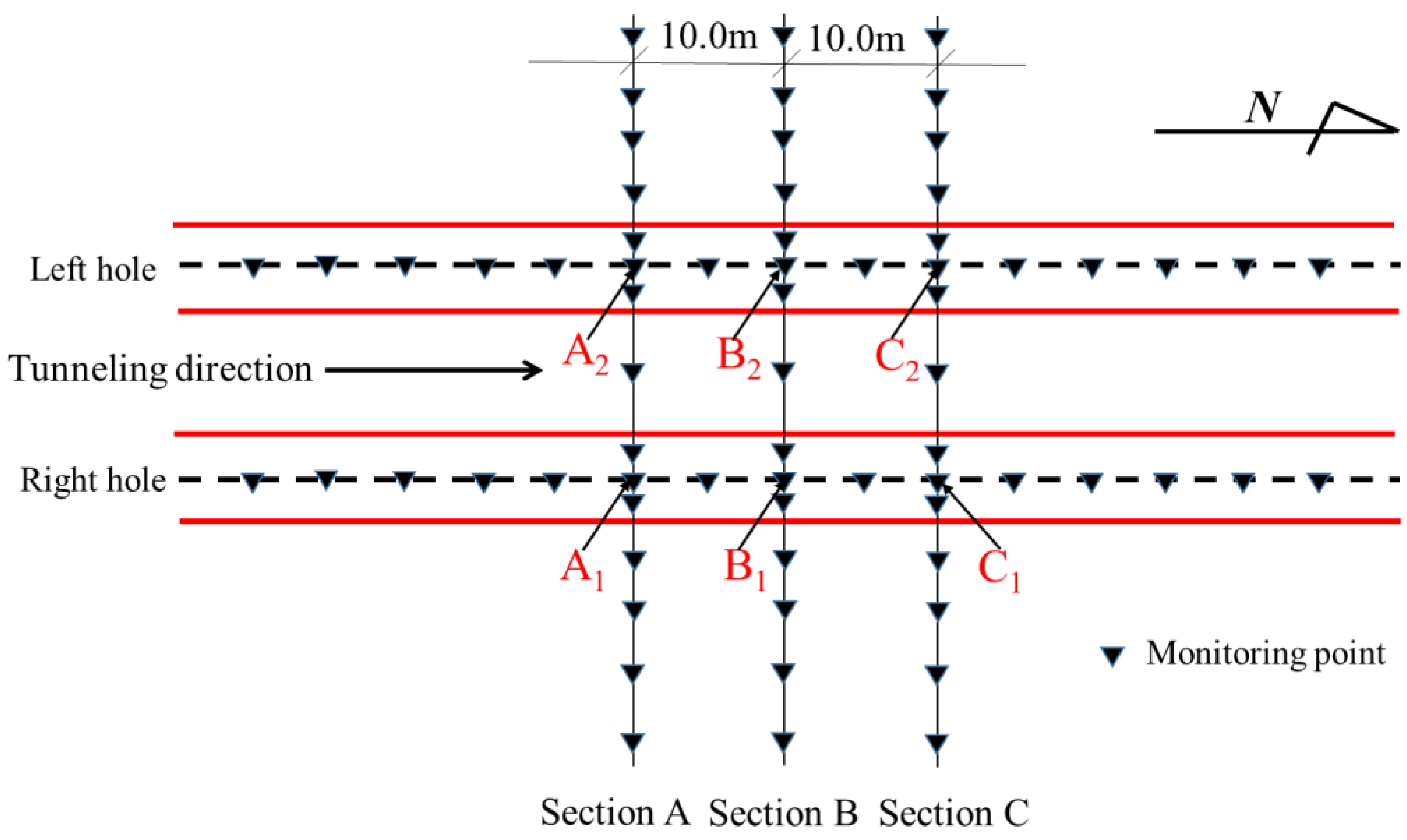 Applsci 14 00500 g003
