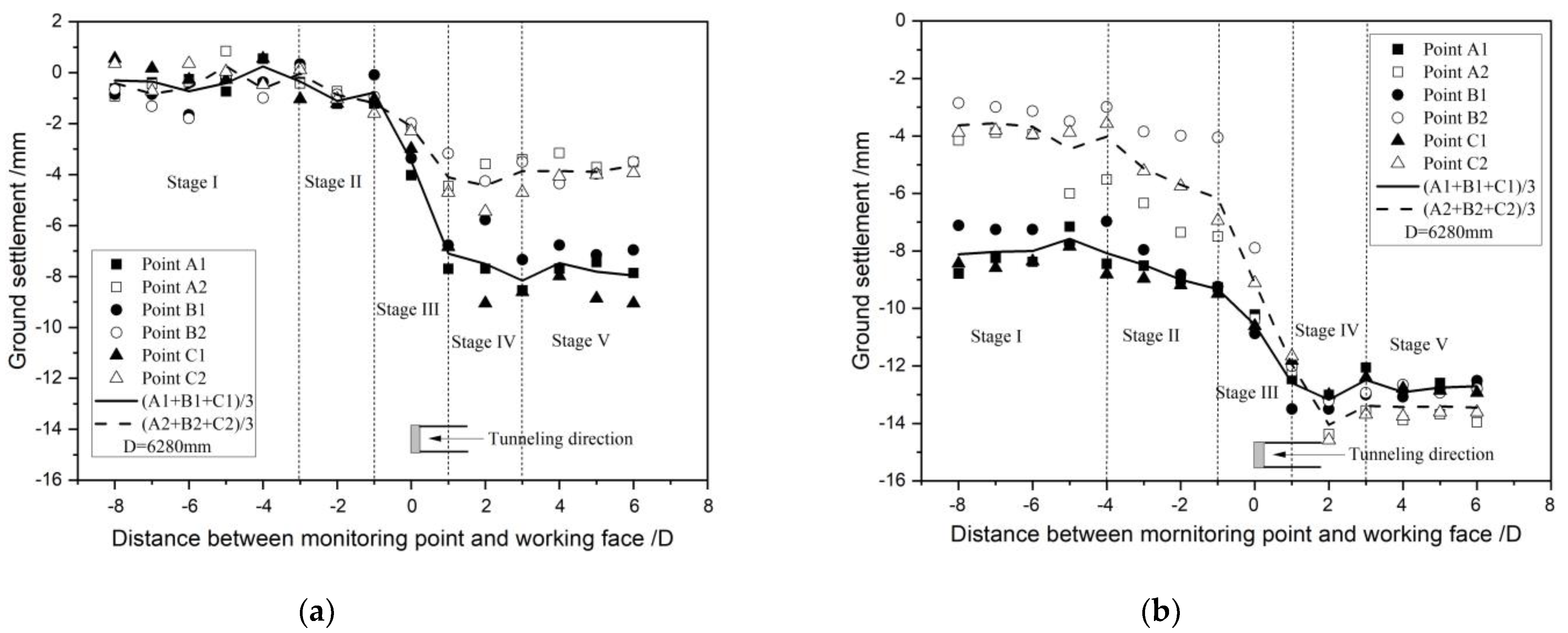 Applsci 14 00500 g006