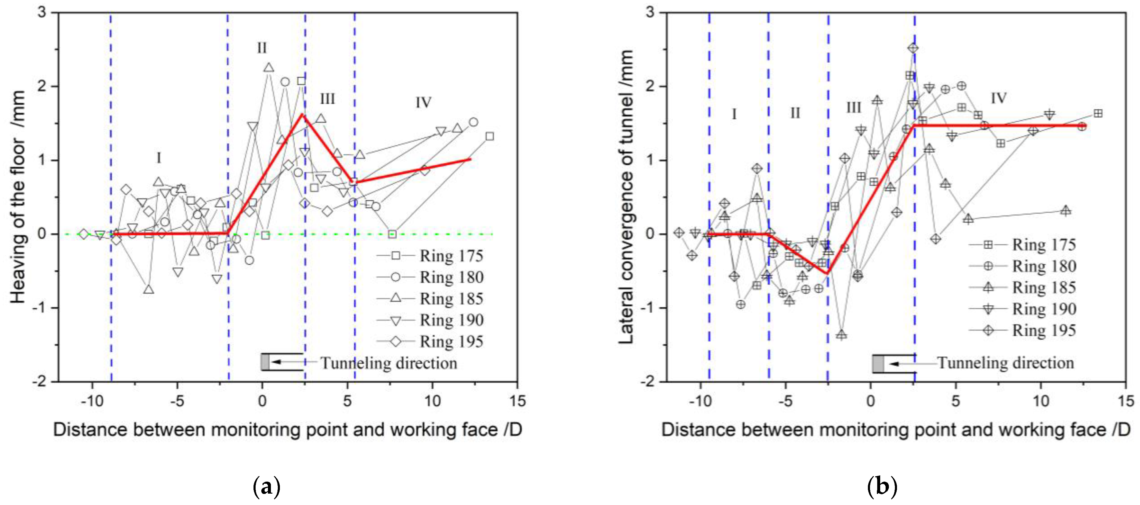 Applsci 14 00500 g008