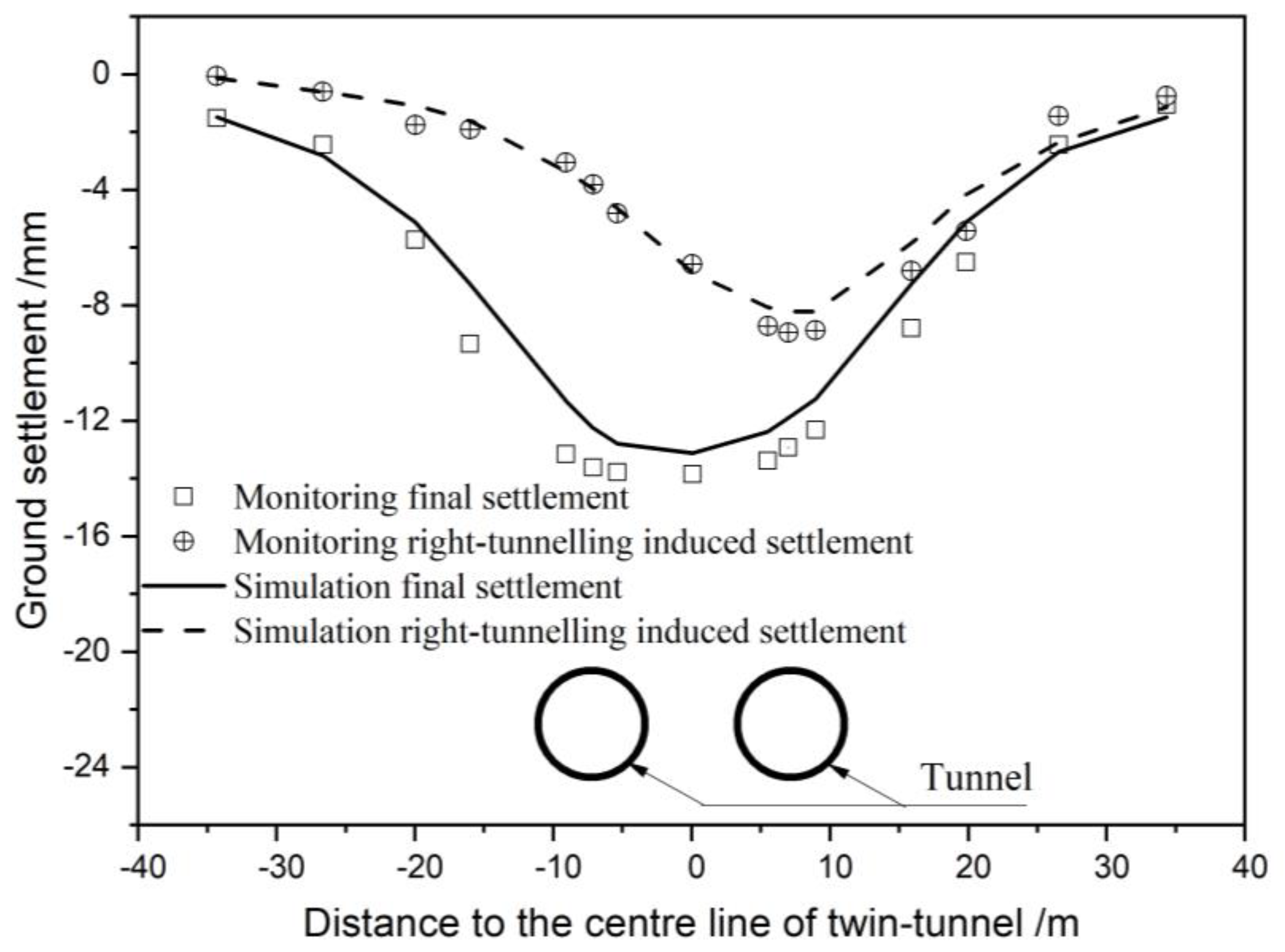 Applsci 14 00500 g009