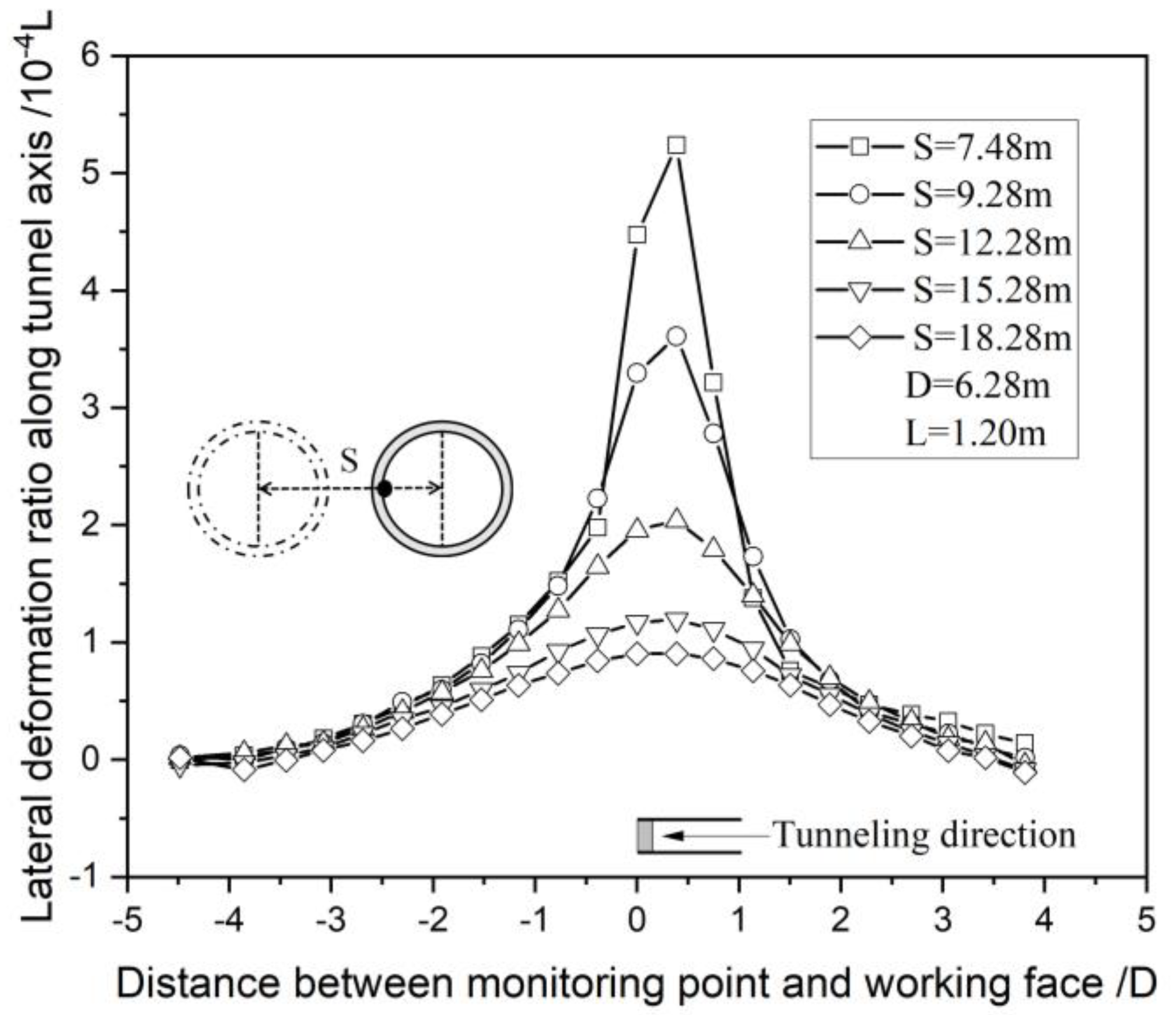 Applsci 14 00500 g011
