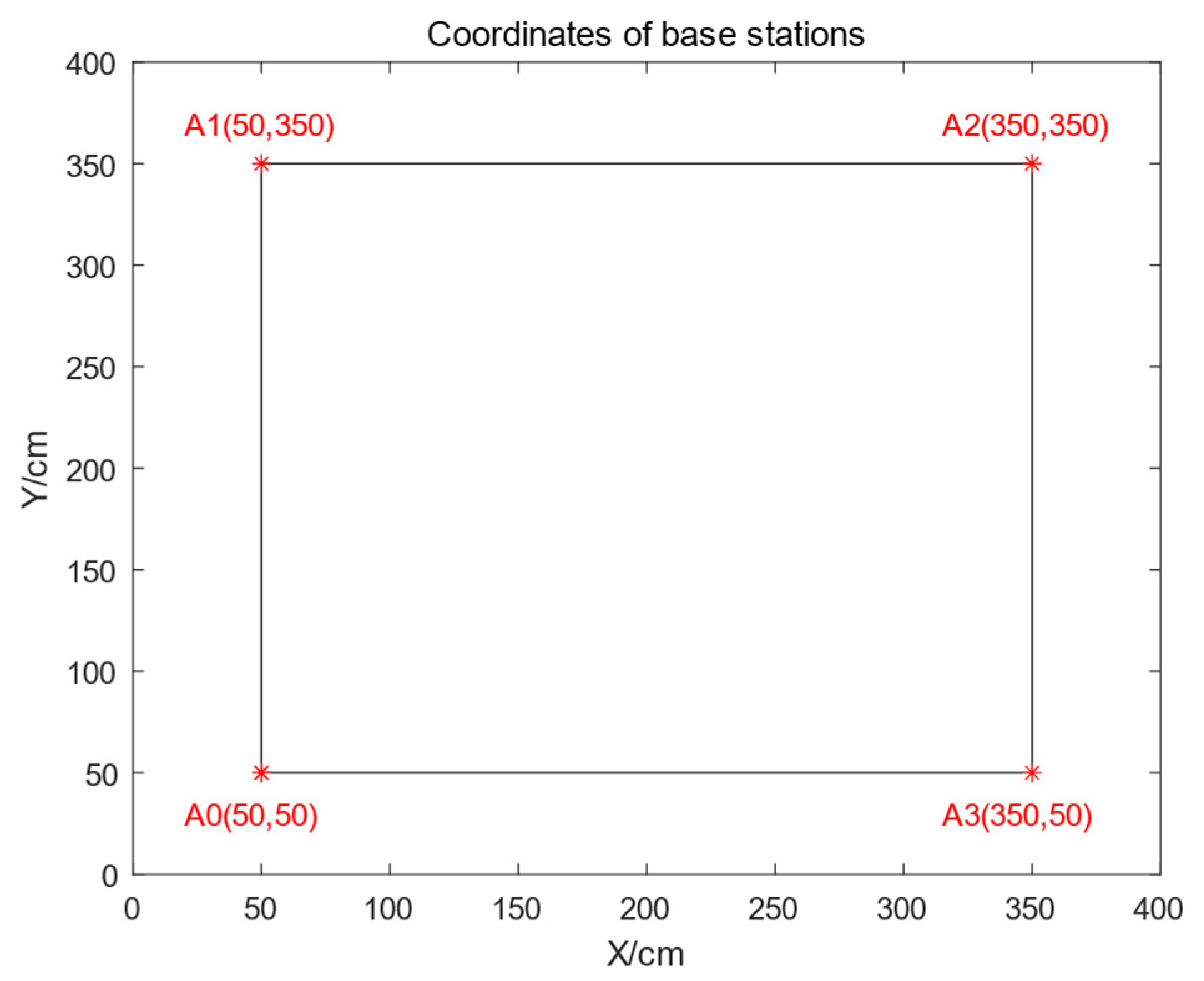 Applsci 14 00501 g001