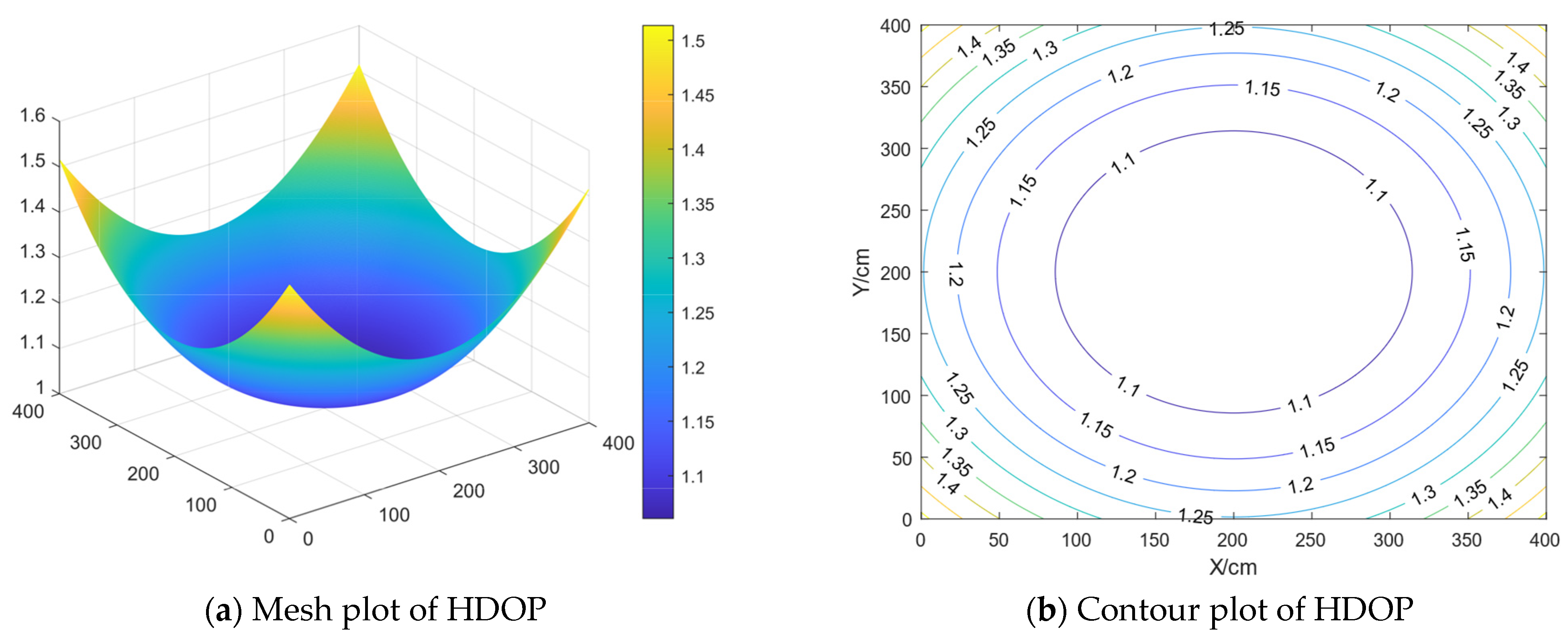 Applsci 14 00501 g002a