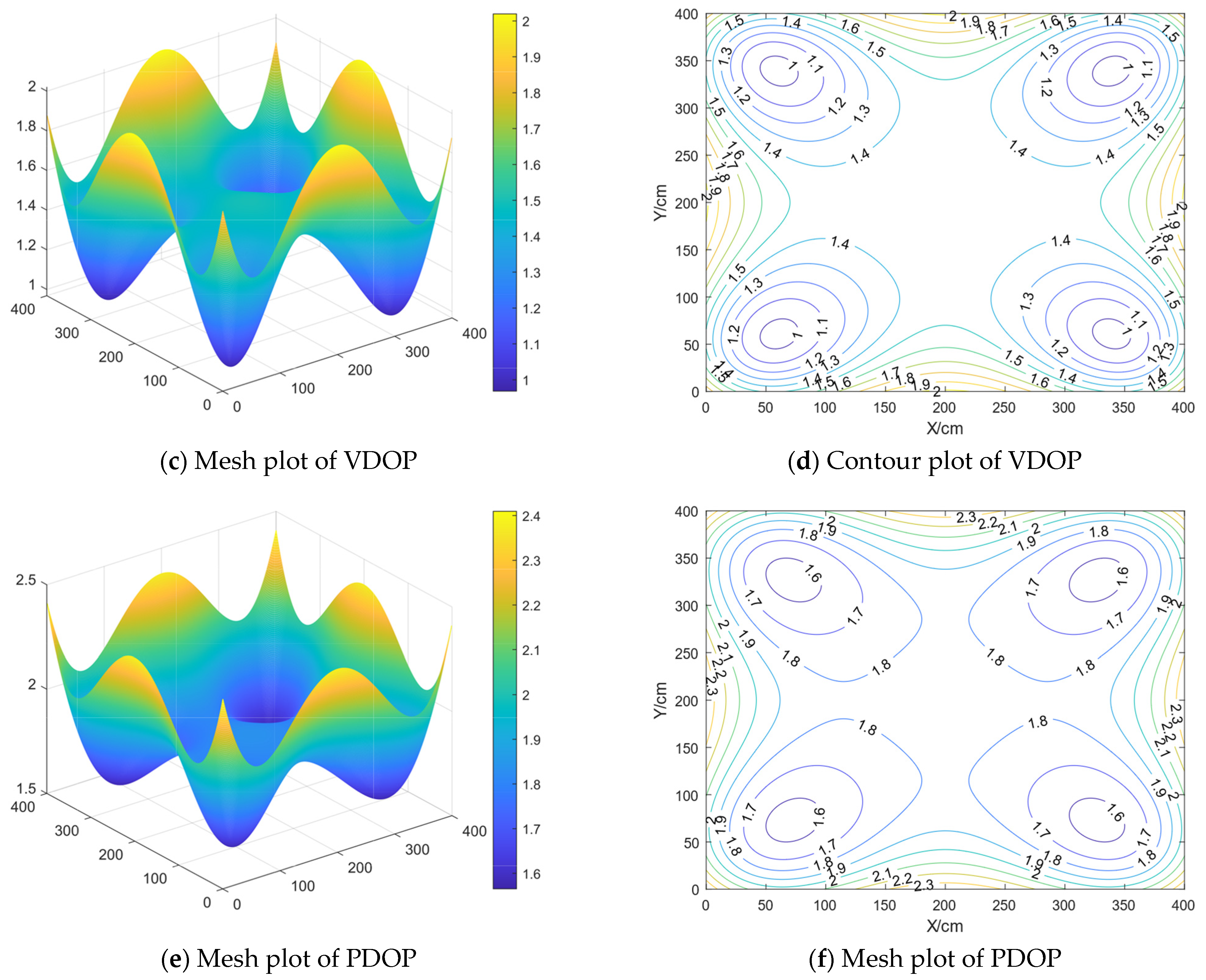 Applsci 14 00501 g002b