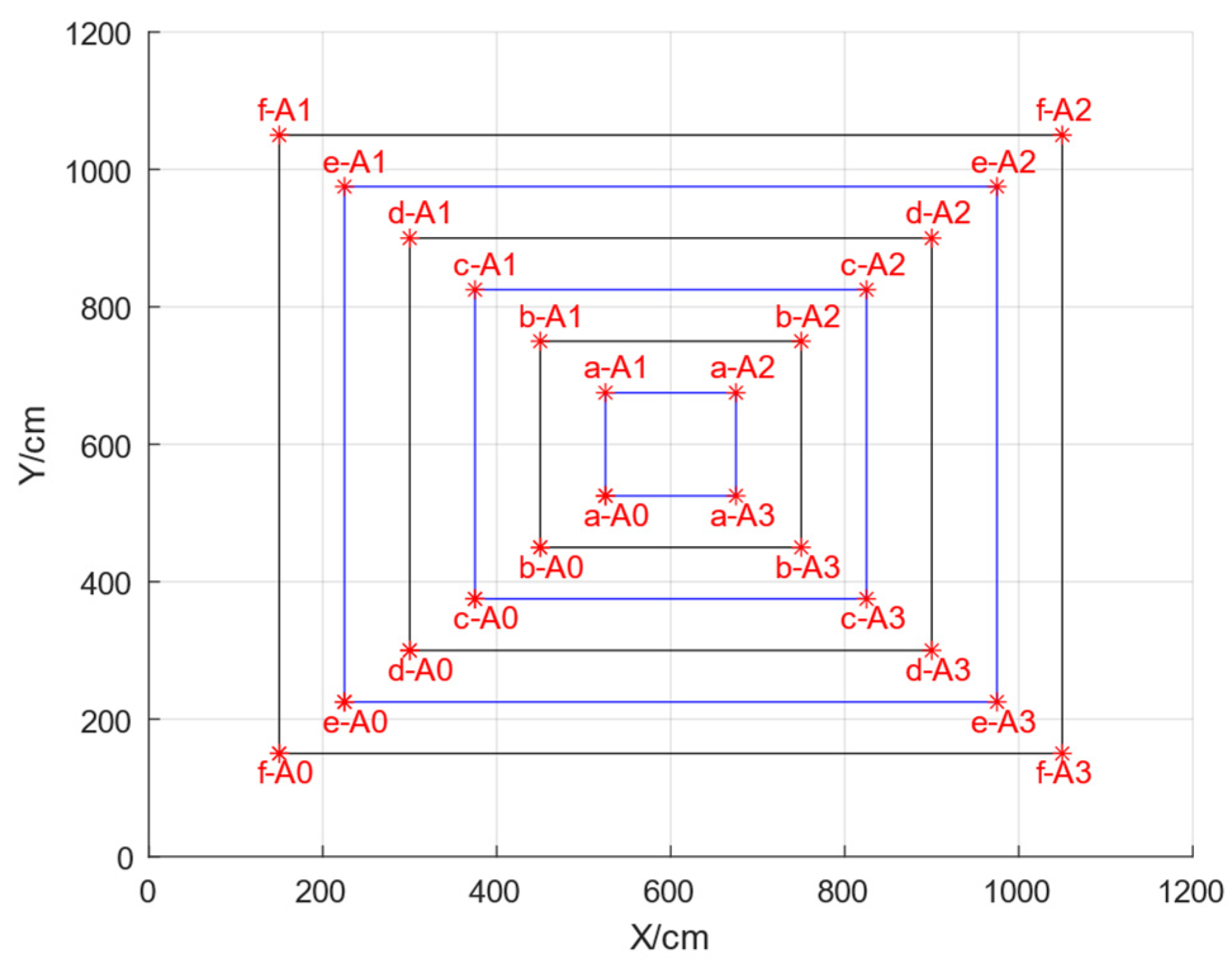 Applsci 14 00501 g003