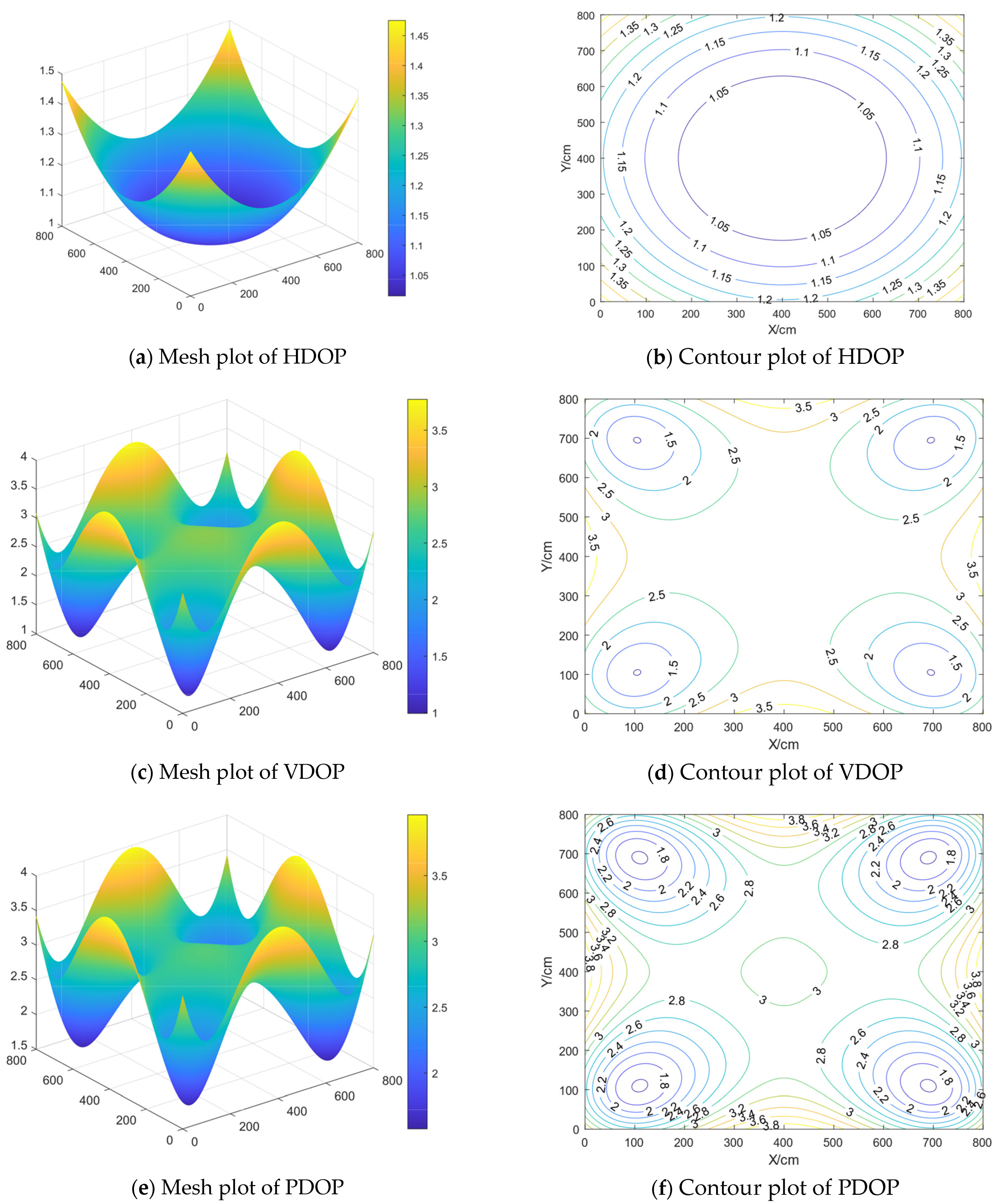Applsci 14 00501 g004