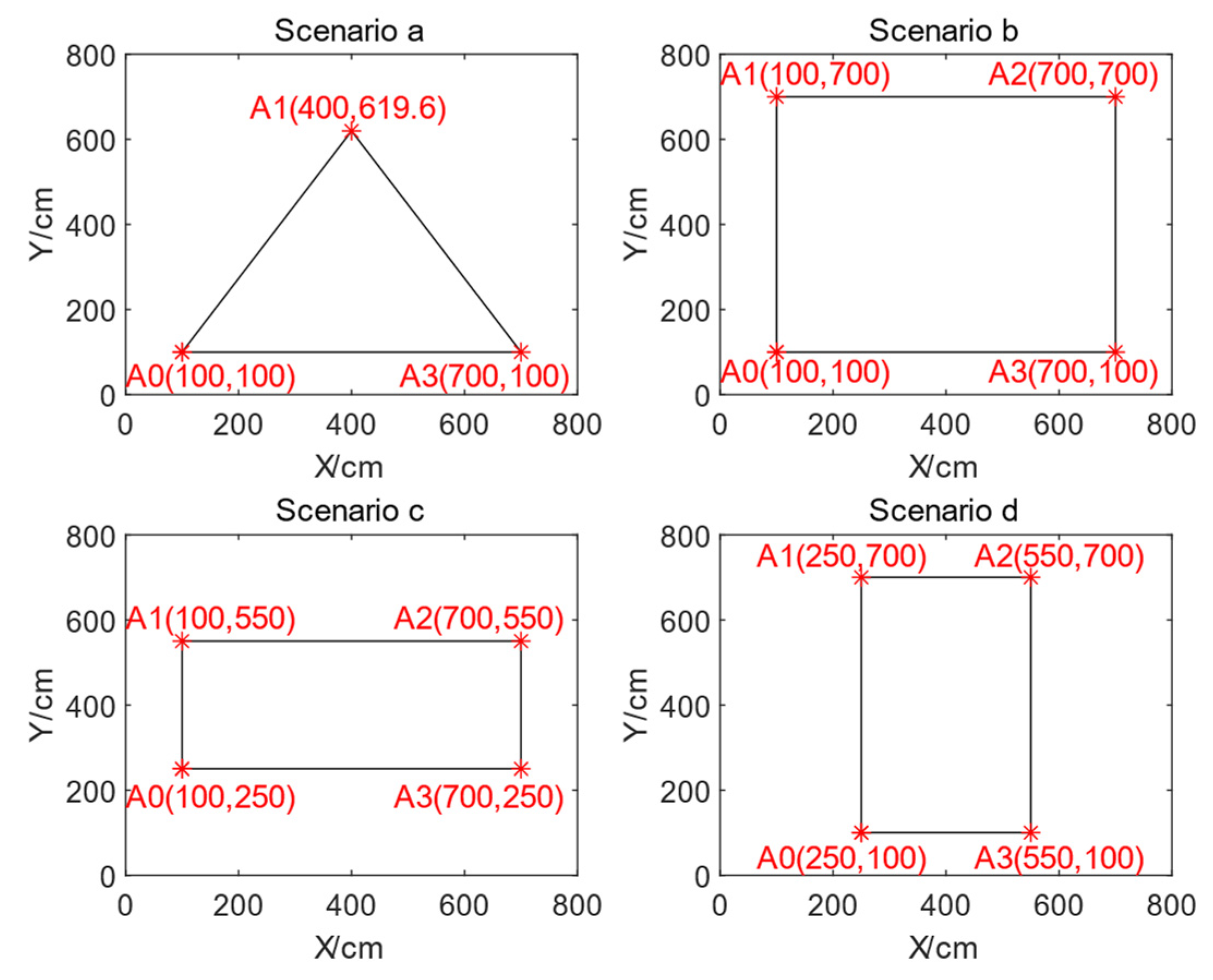 Applsci 14 00501 g005