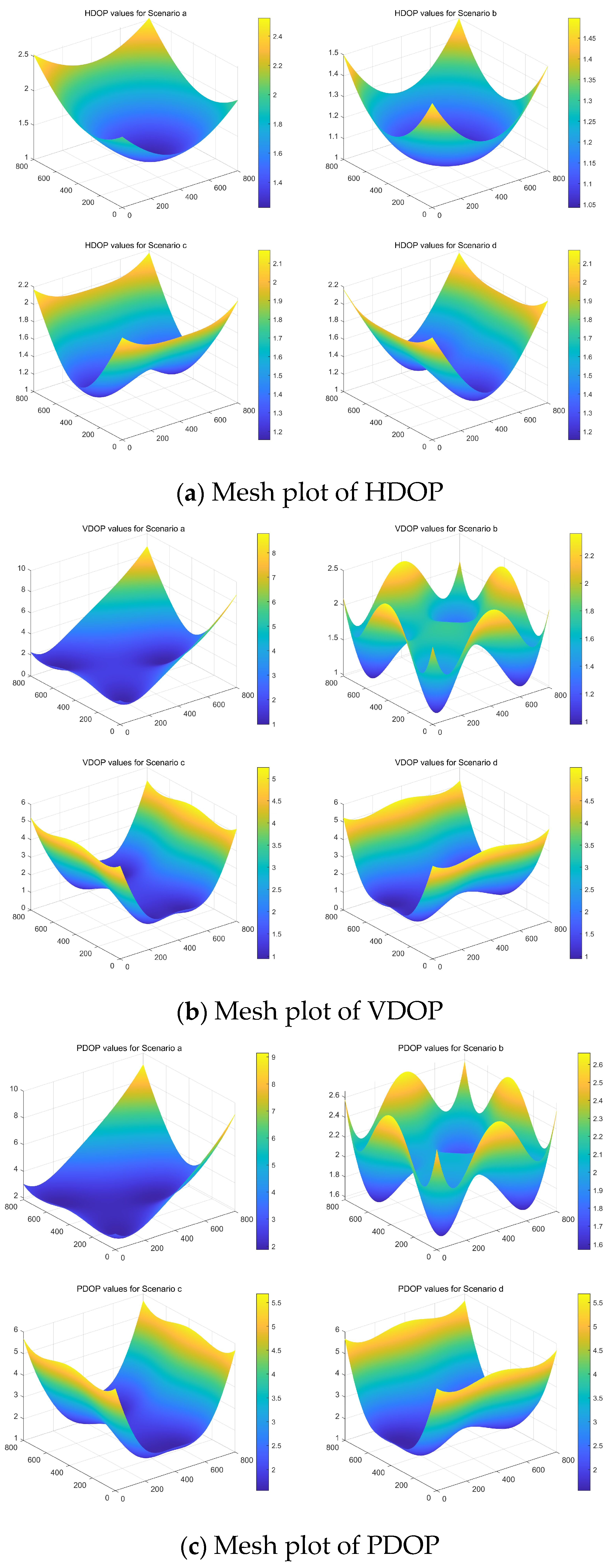 Applsci 14 00501 g006