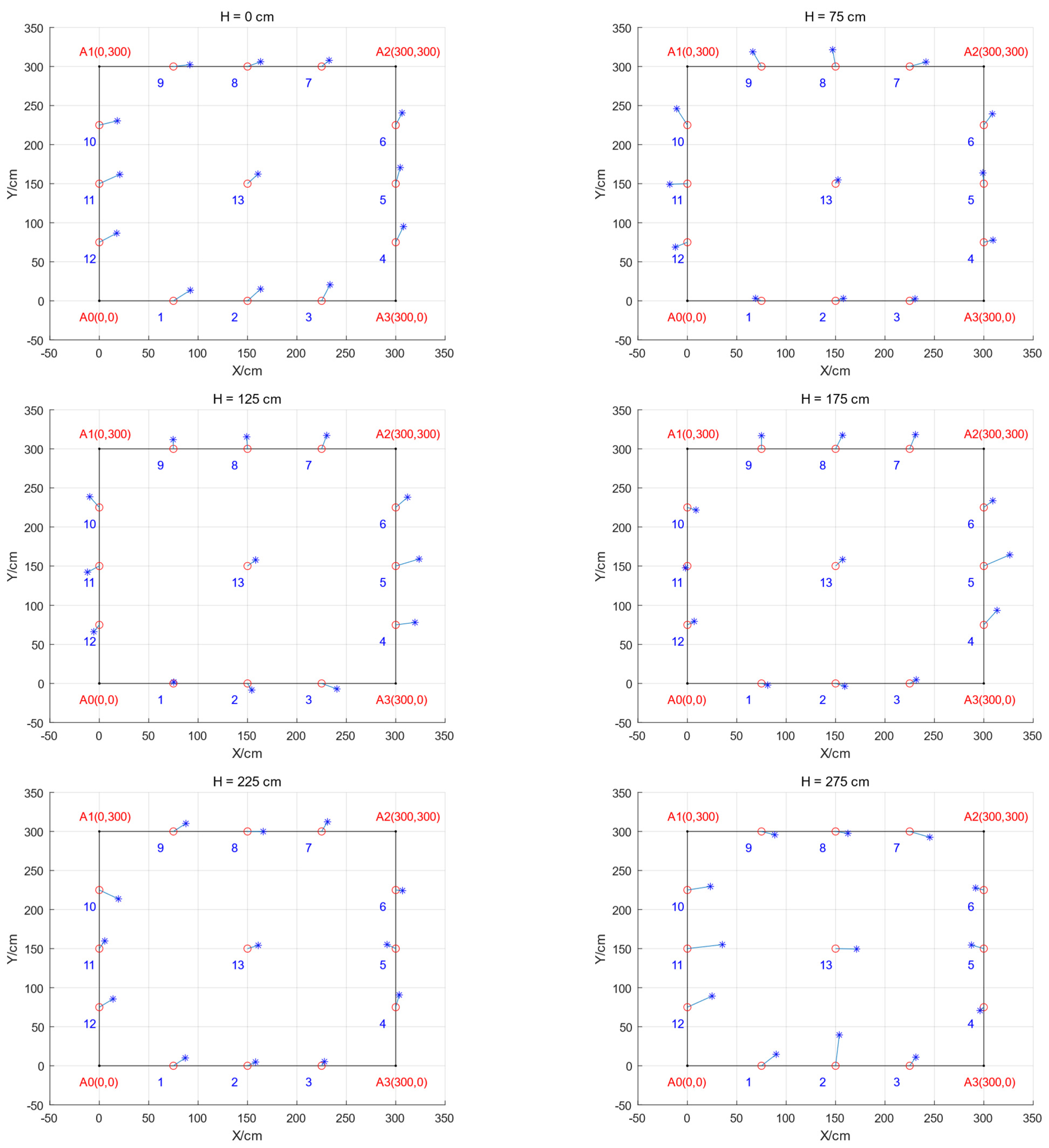 Applsci 14 00501 g007