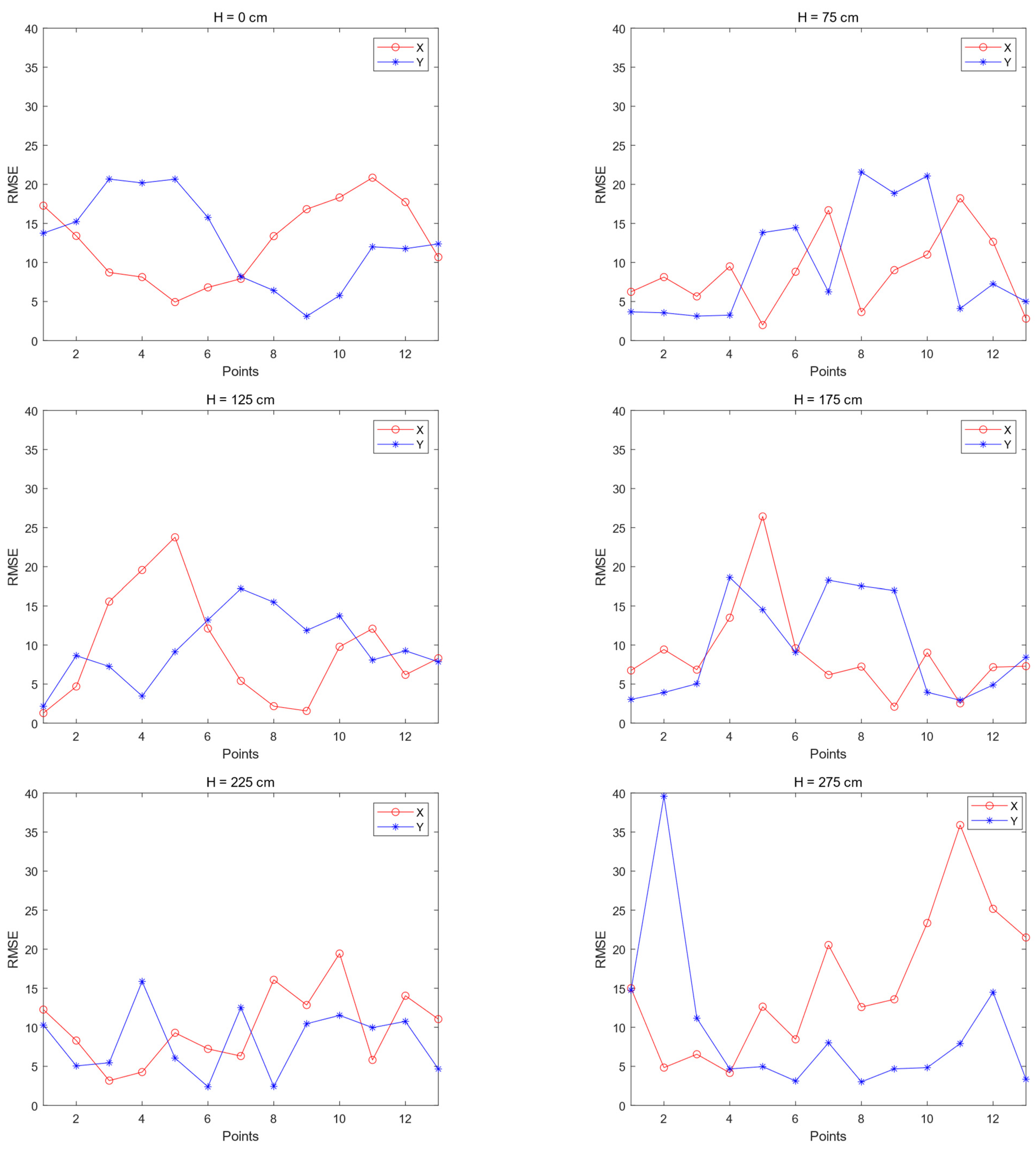 Applsci 14 00501 g008