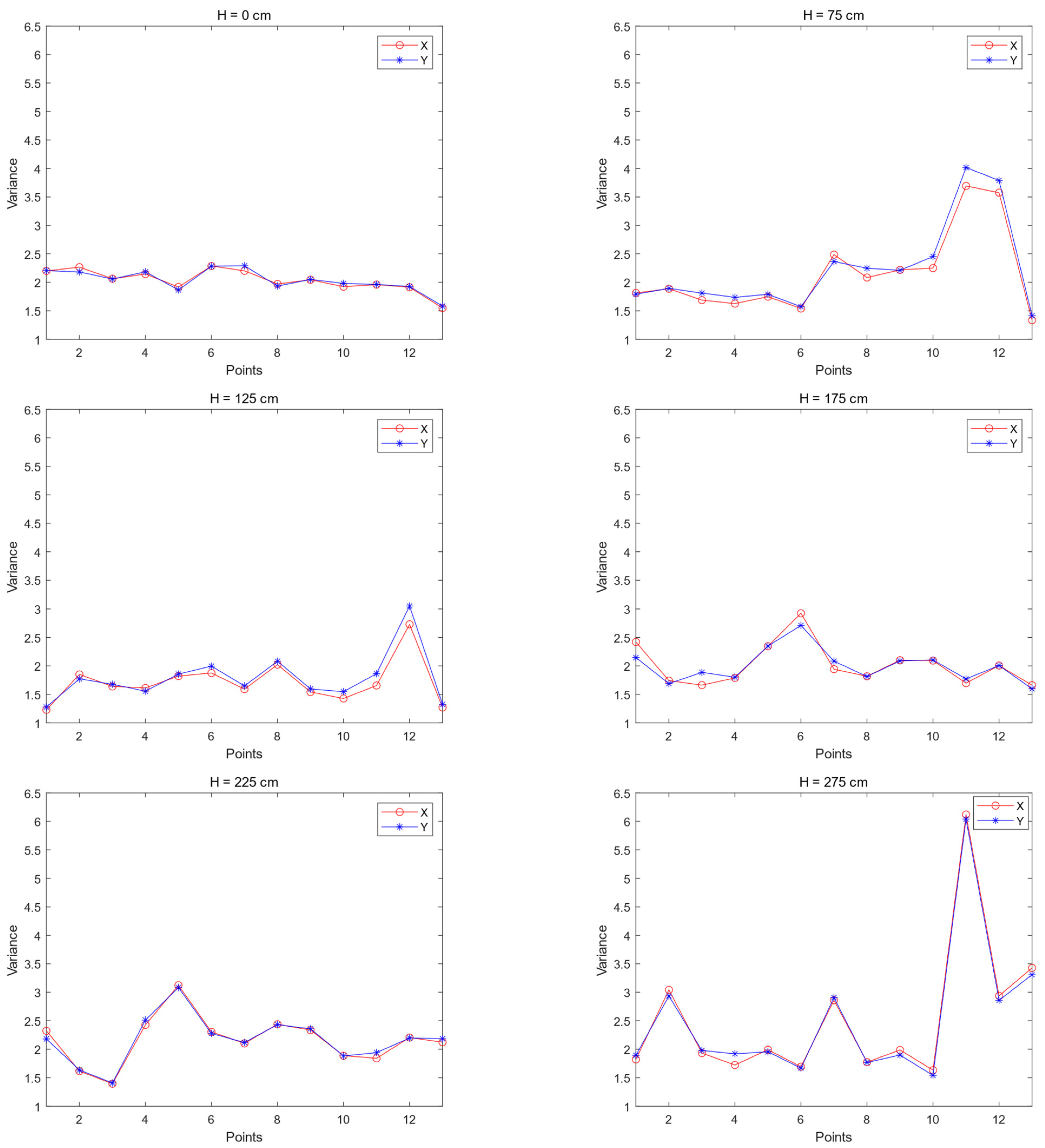 Applsci 14 00501 g009