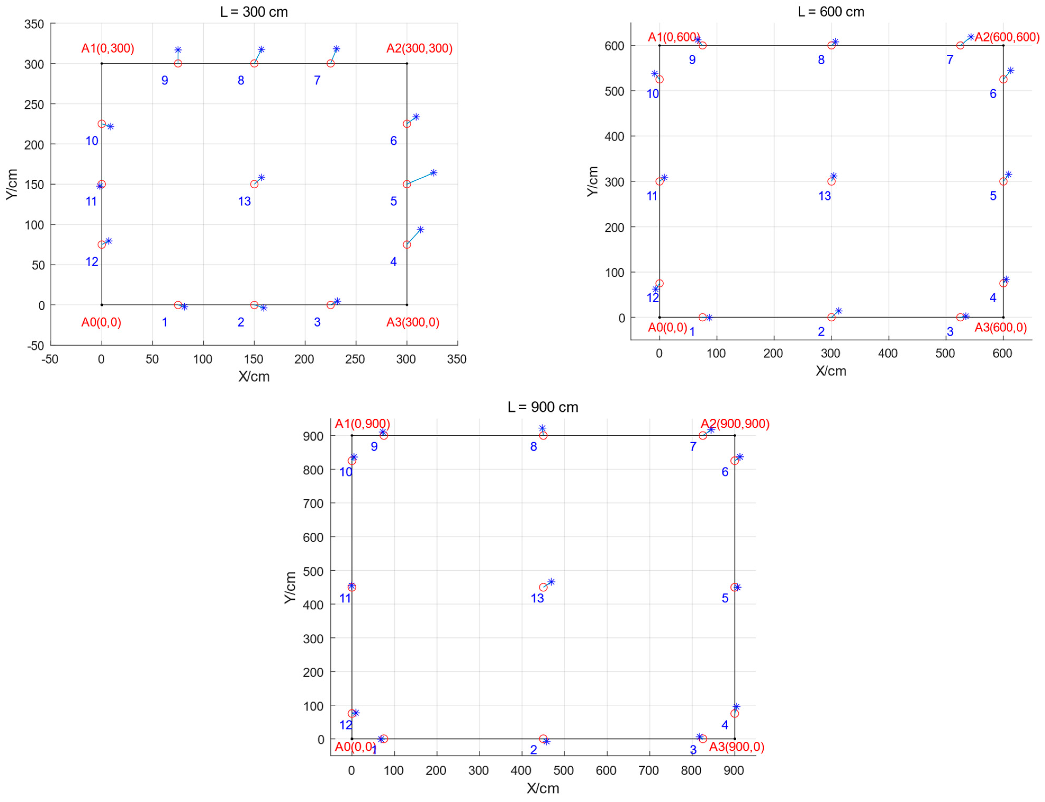 Applsci 14 00501 g010