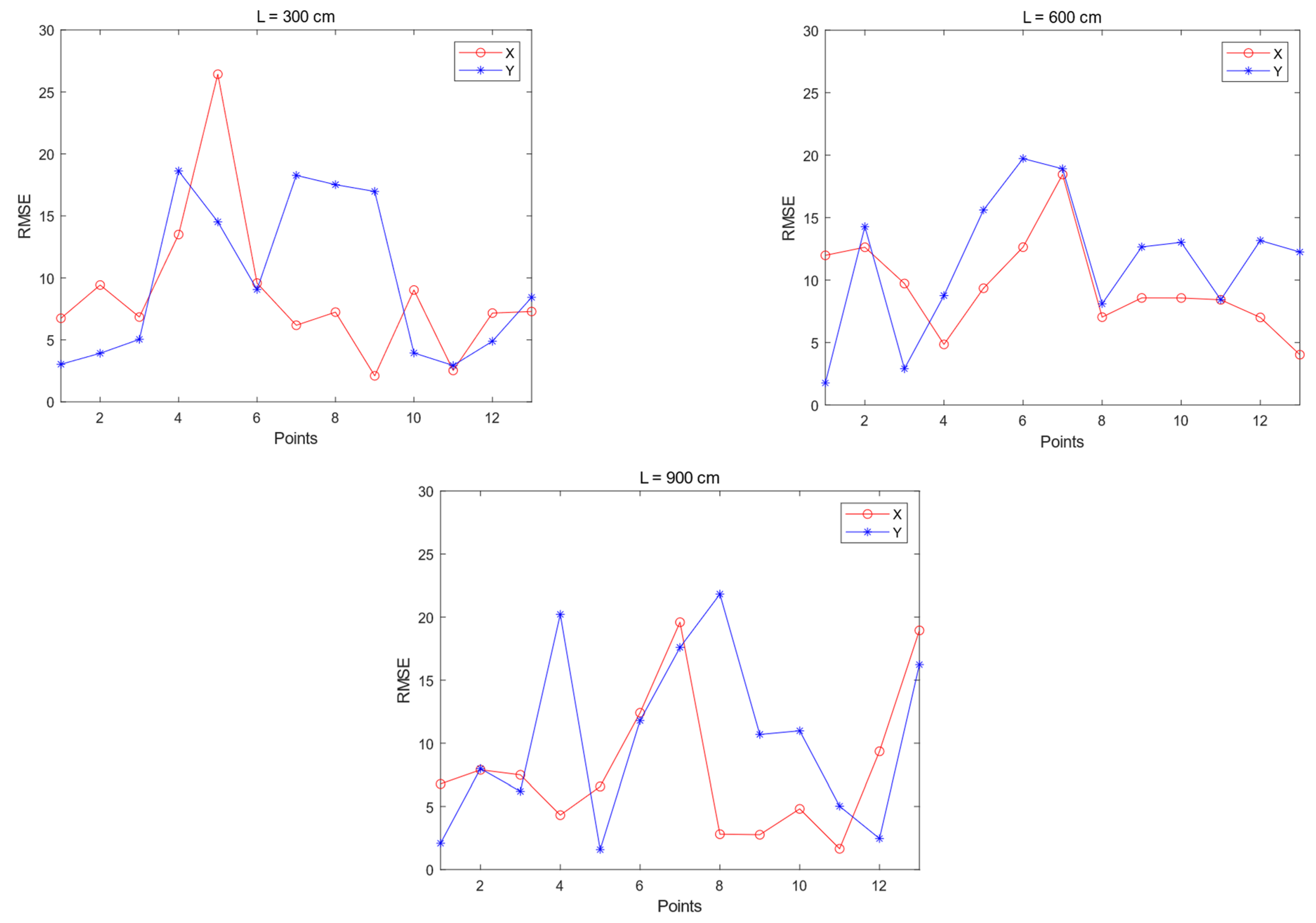 Applsci 14 00501 g011