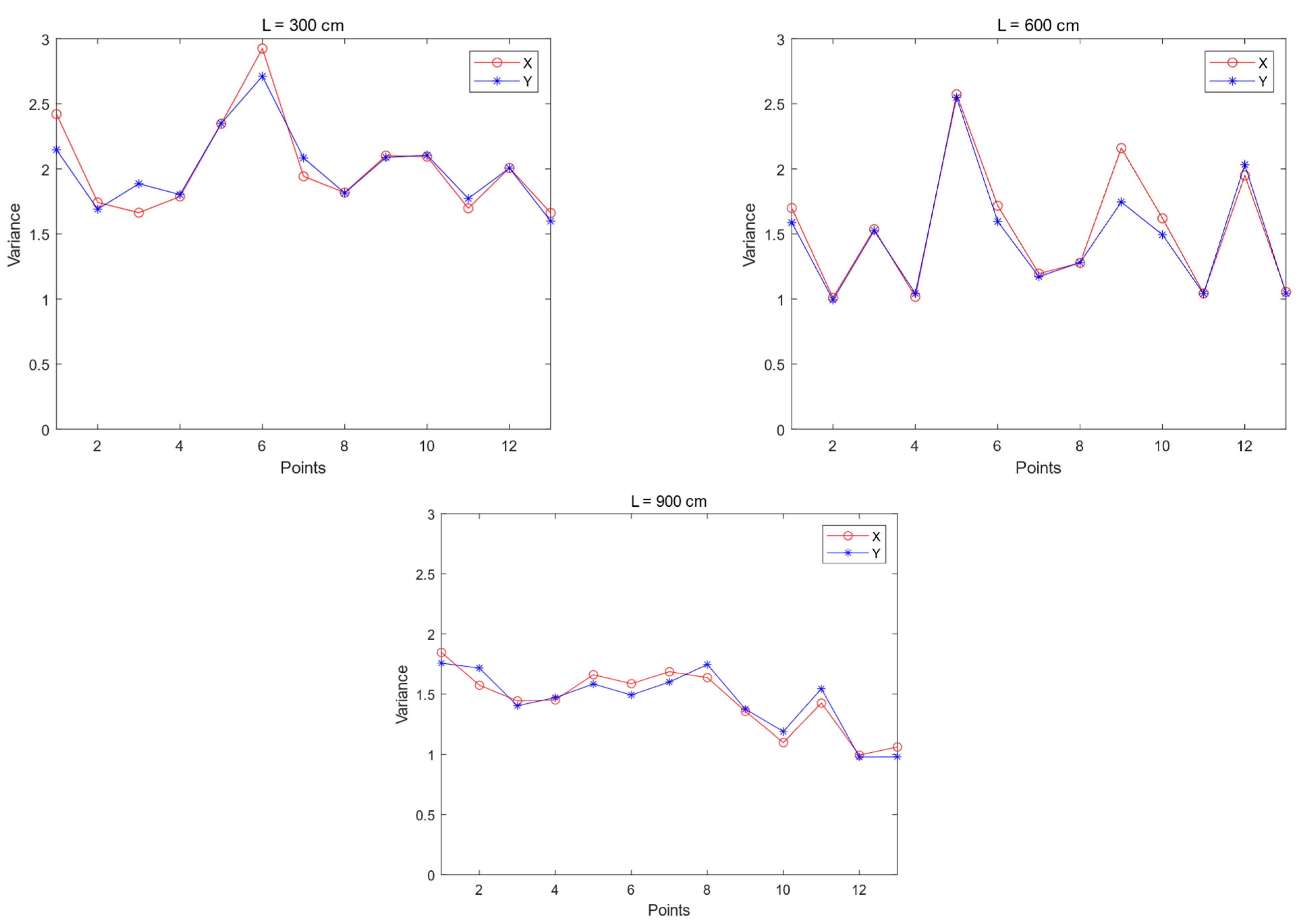 Applsci 14 00501 g012
